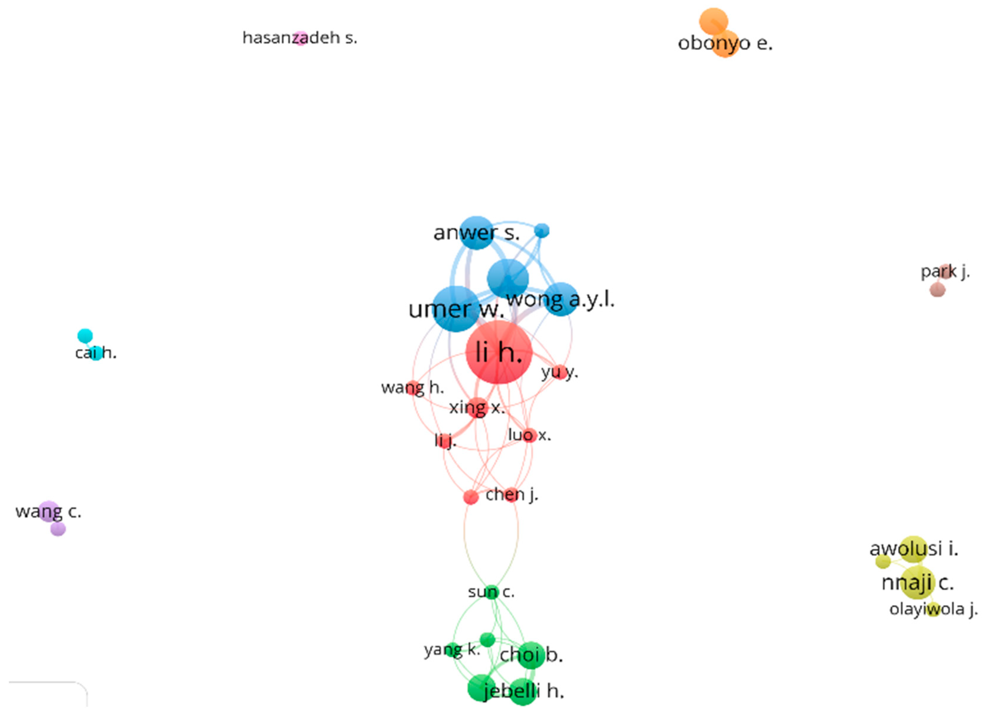 Buildings 13 02967 g006