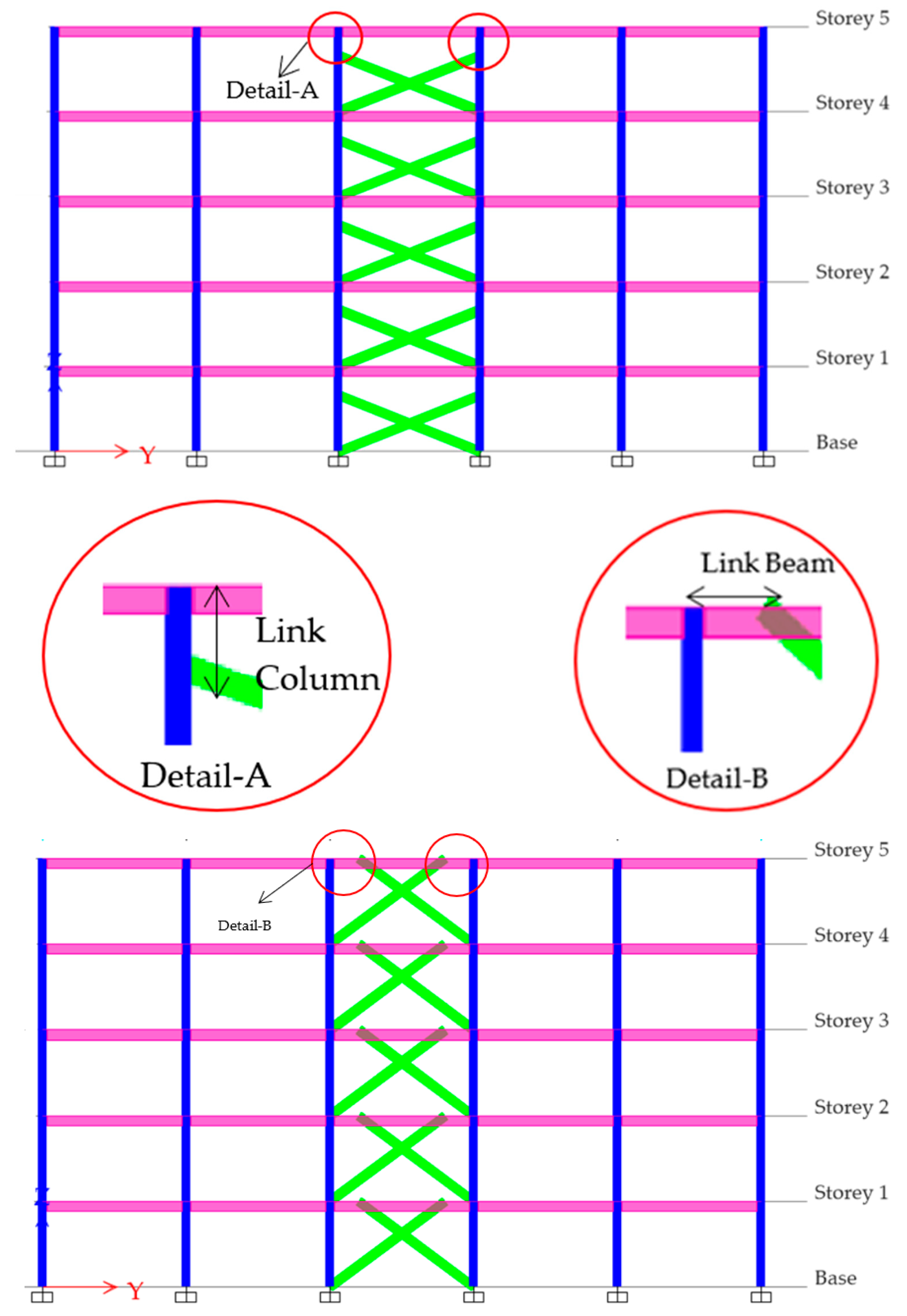 Buildings 13 02970 g003