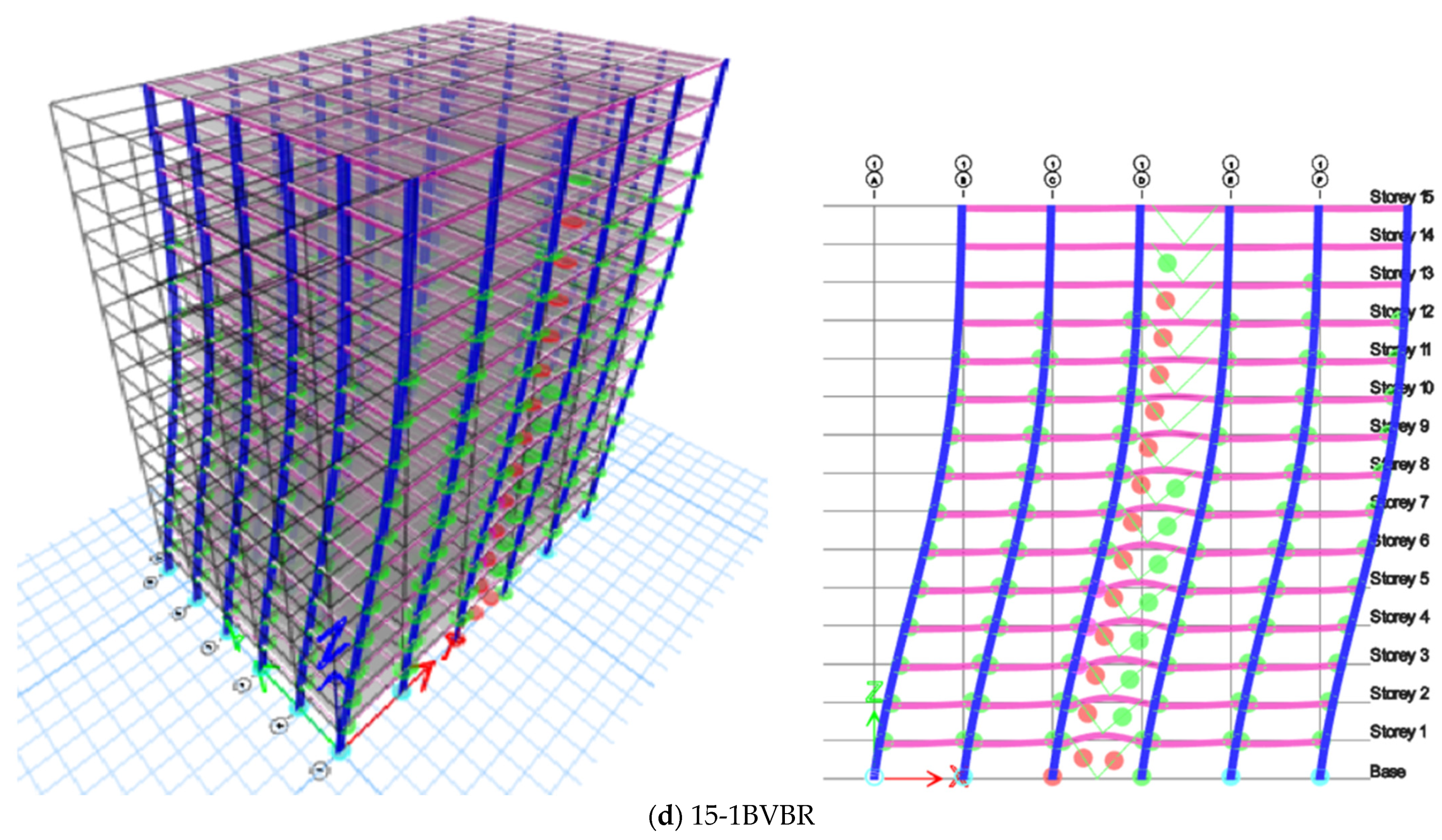 Buildings 13 02970 g011c