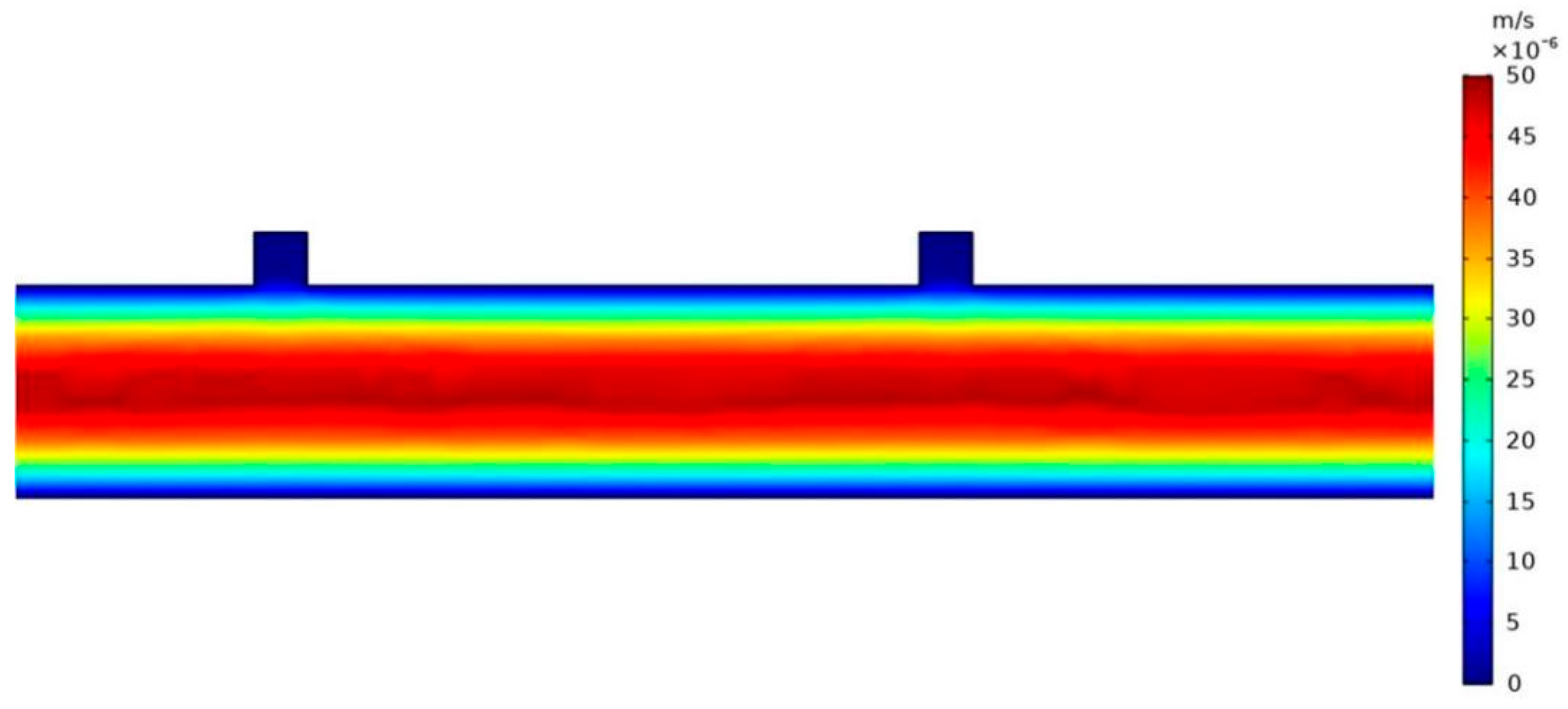 Buildings 13 02972 g020