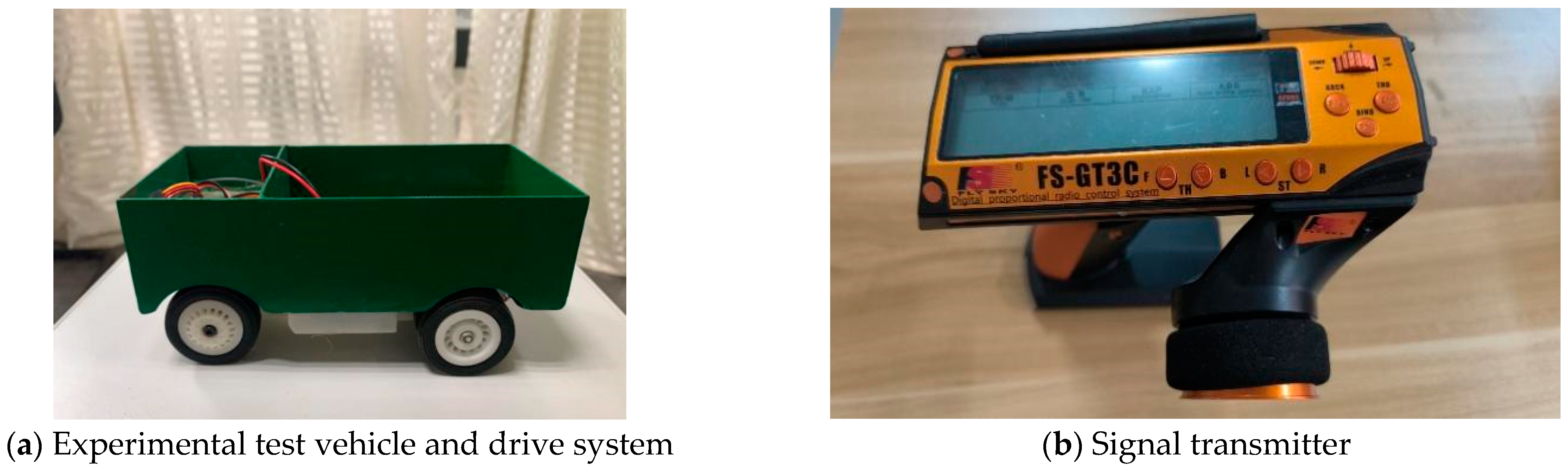 Buildings 13 02974 g006