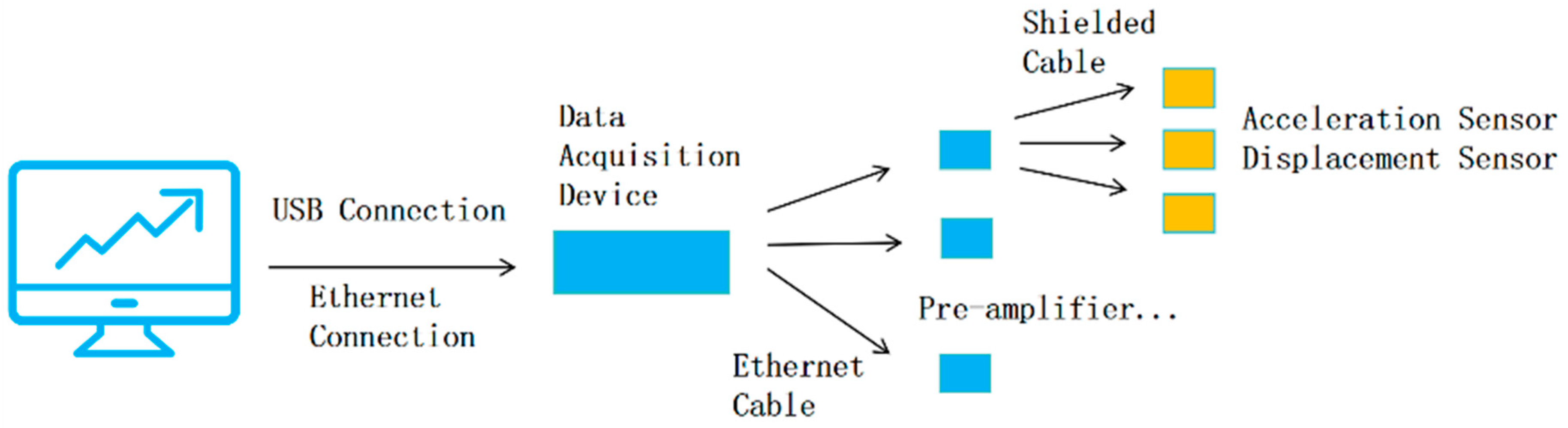 Buildings 13 02974 g009
