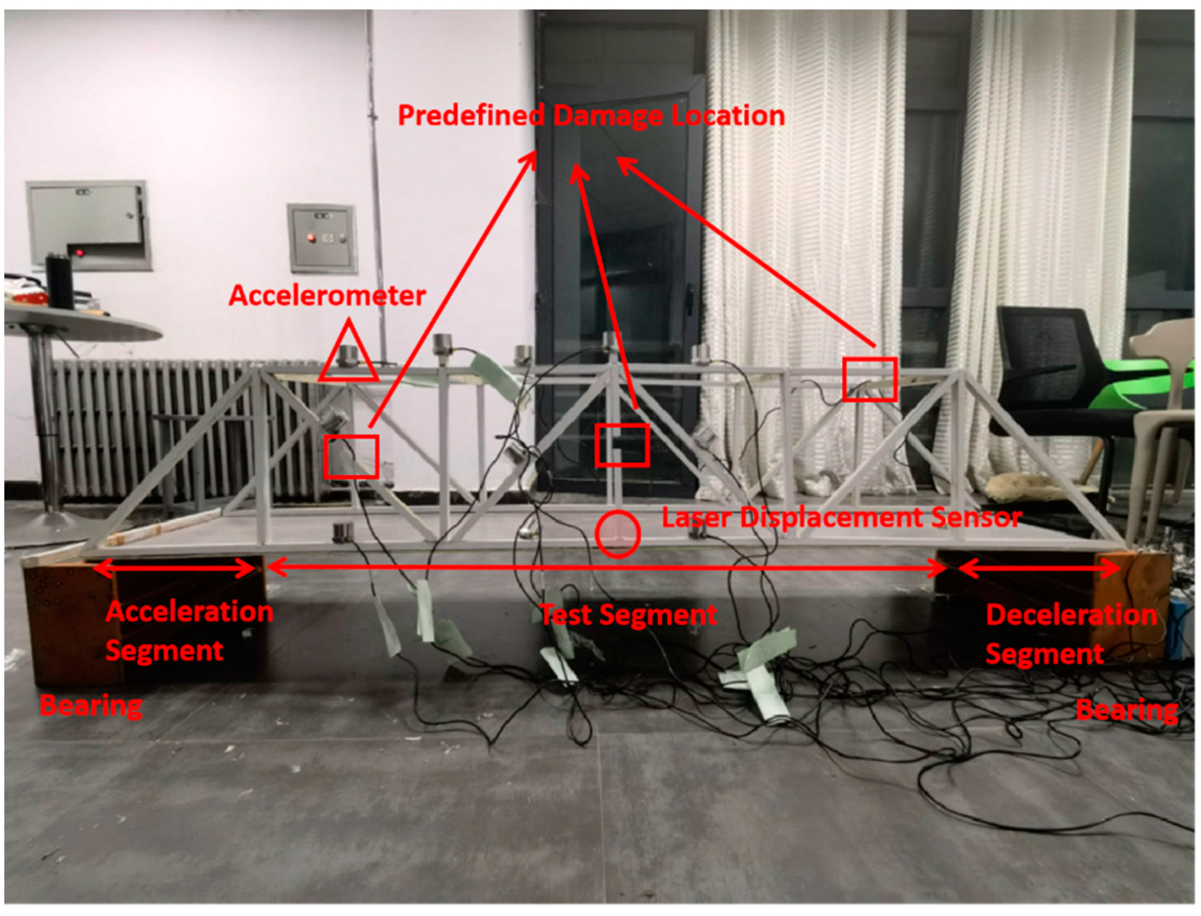 Buildings 13 02974 g010