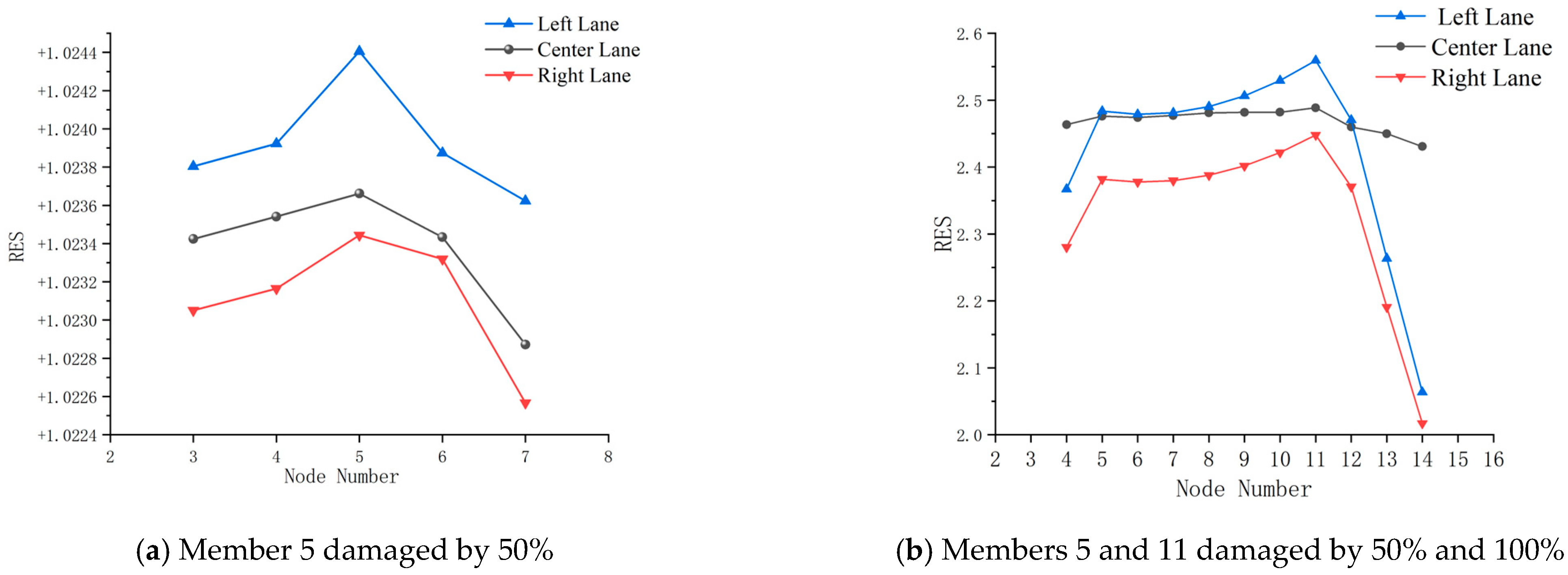 Buildings 13 02974 g023