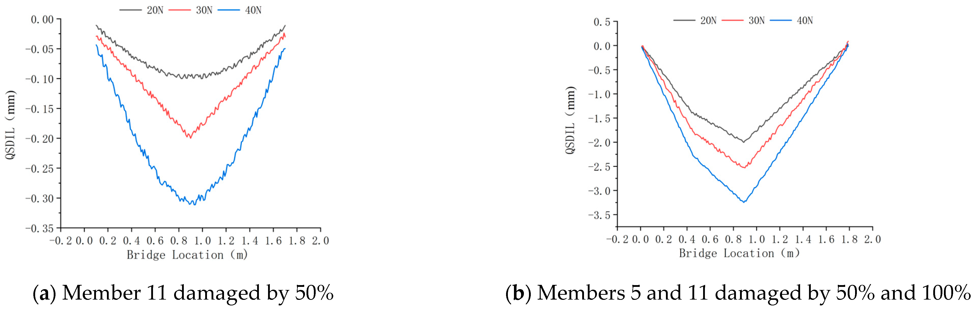 Buildings 13 02974 g024
