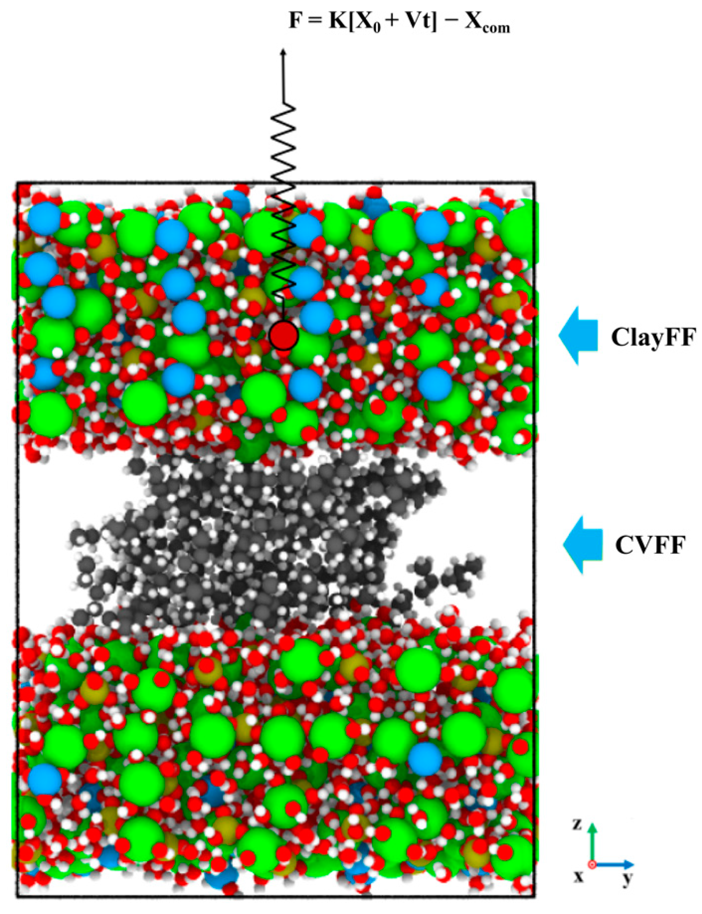 Buildings 13 02976 g002