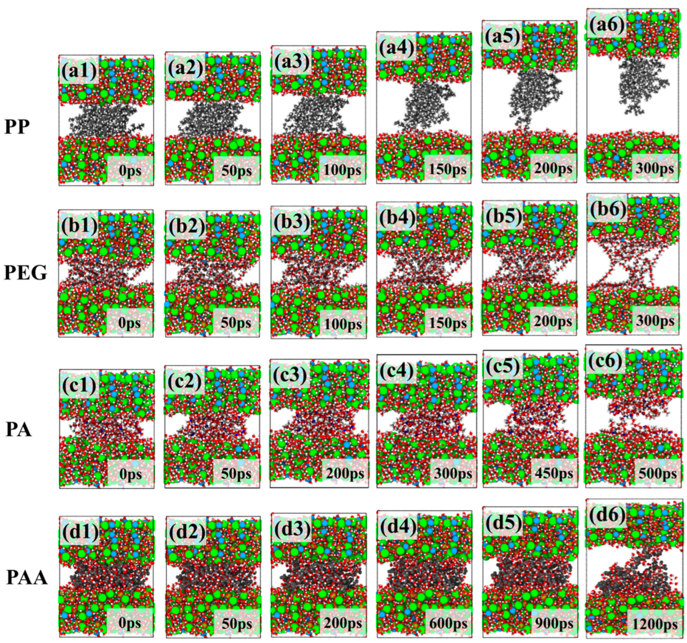 Buildings 13 02976 g003