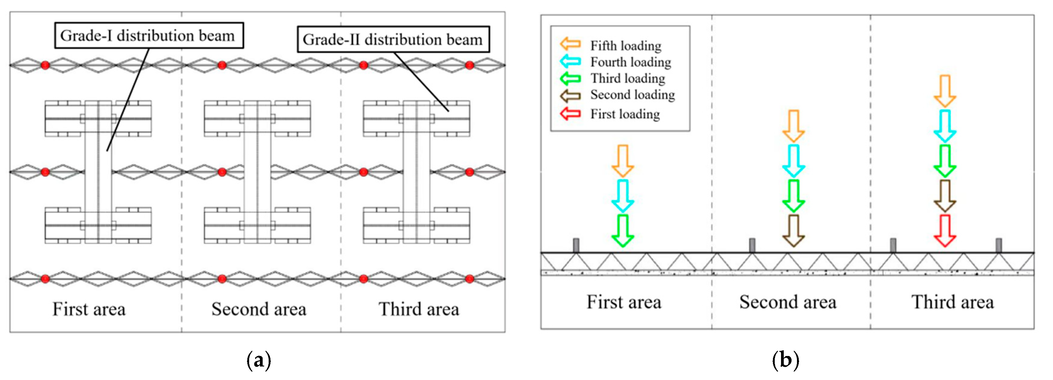 Buildings 13 02977 g007
