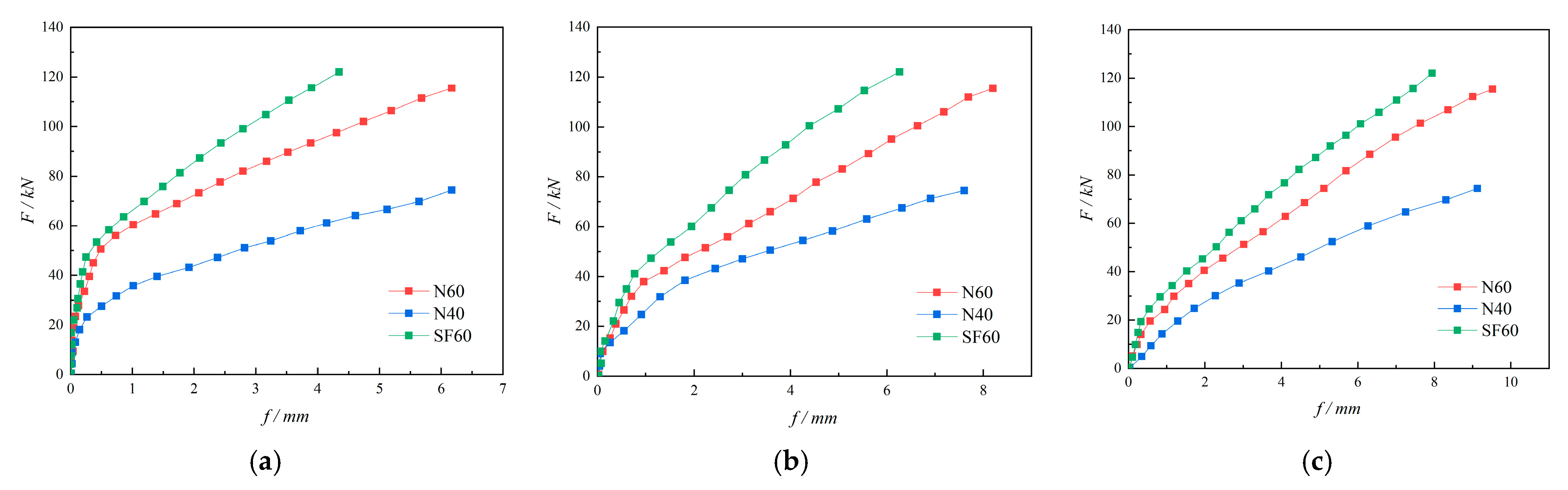 Buildings 13 02977 g014