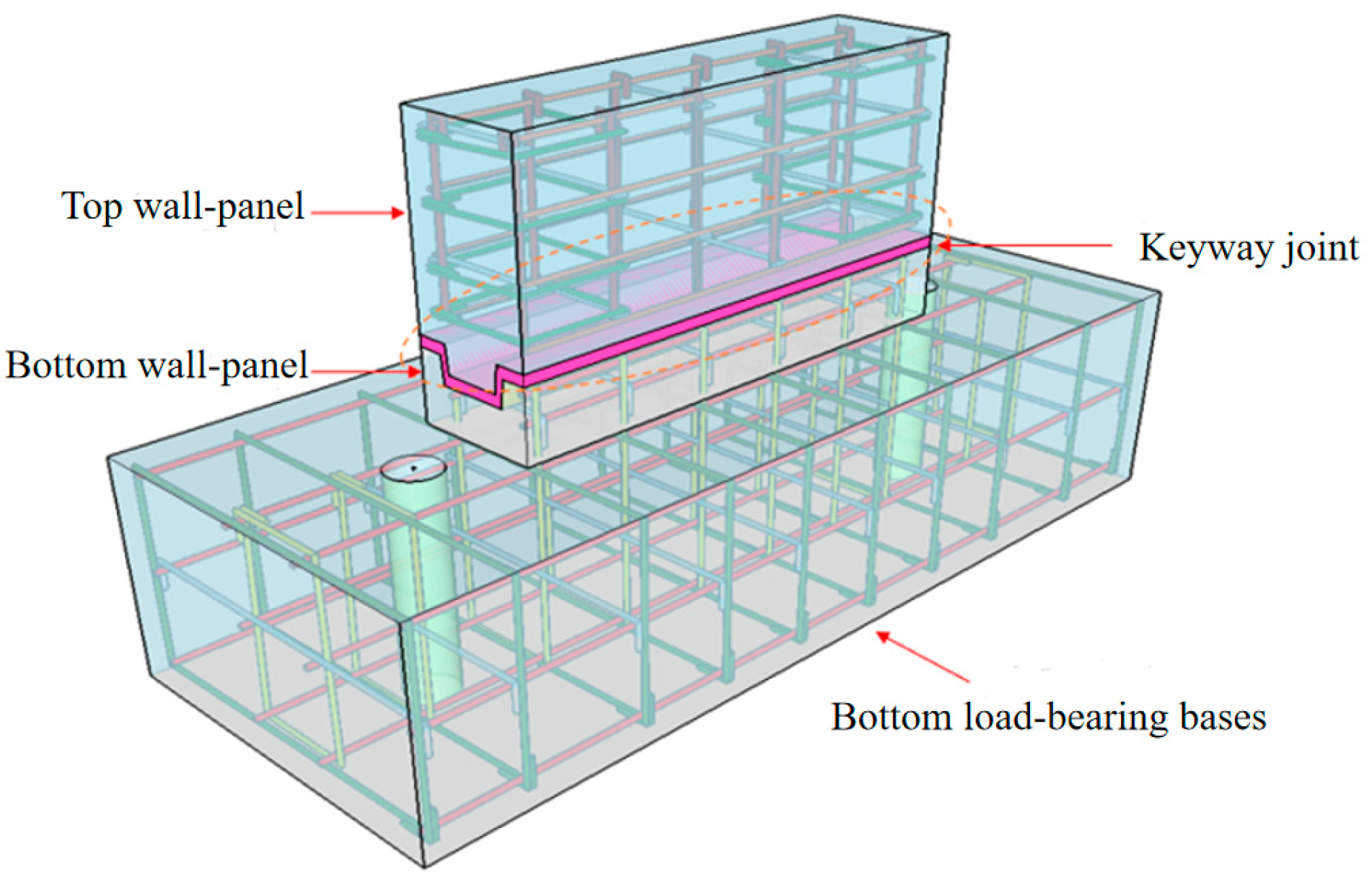 Buildings 13 02978 g001 Buildings 13 02978 g001