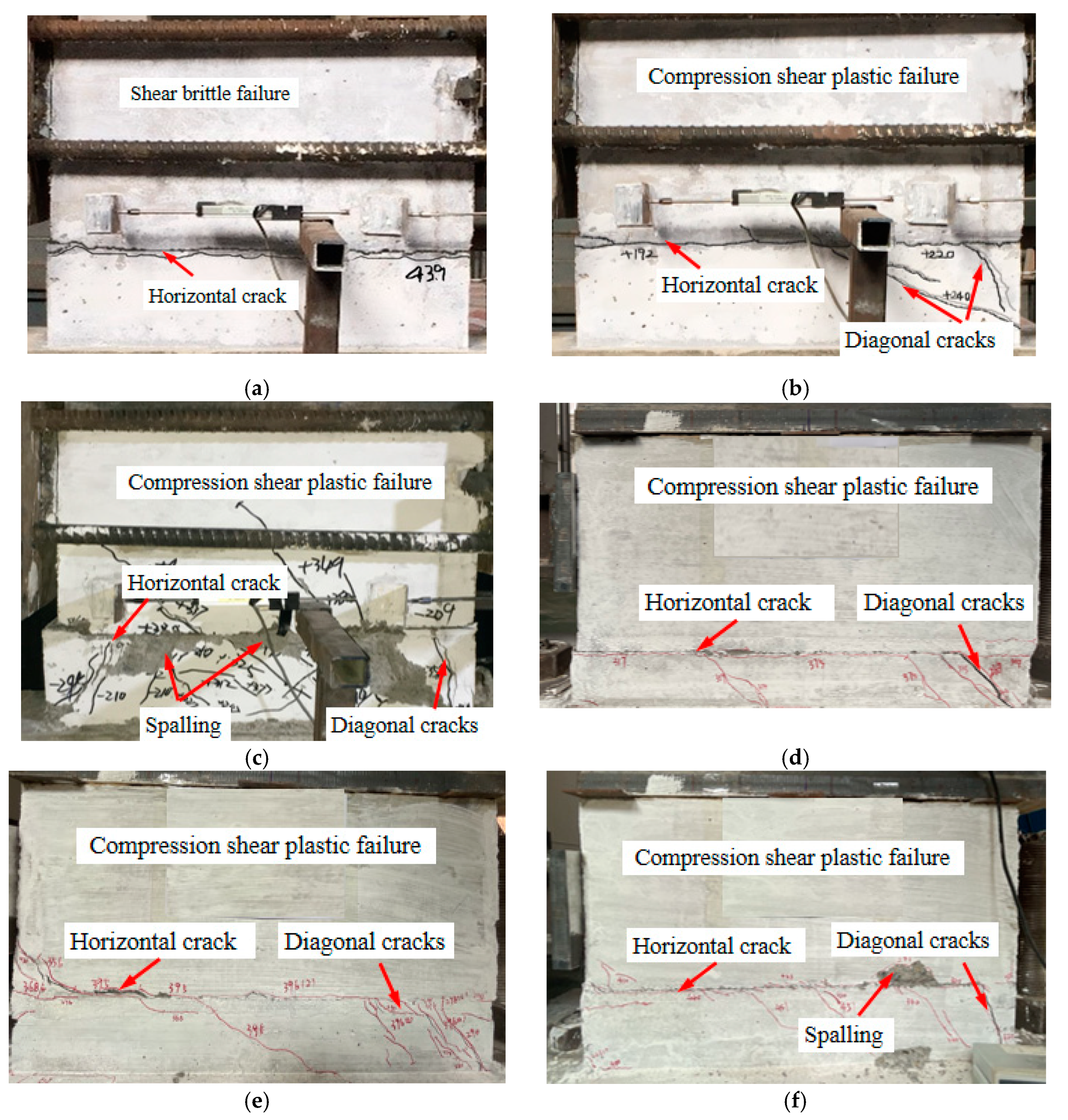 Buildings 13 02978 g005a Buildings 13 02978 g005a