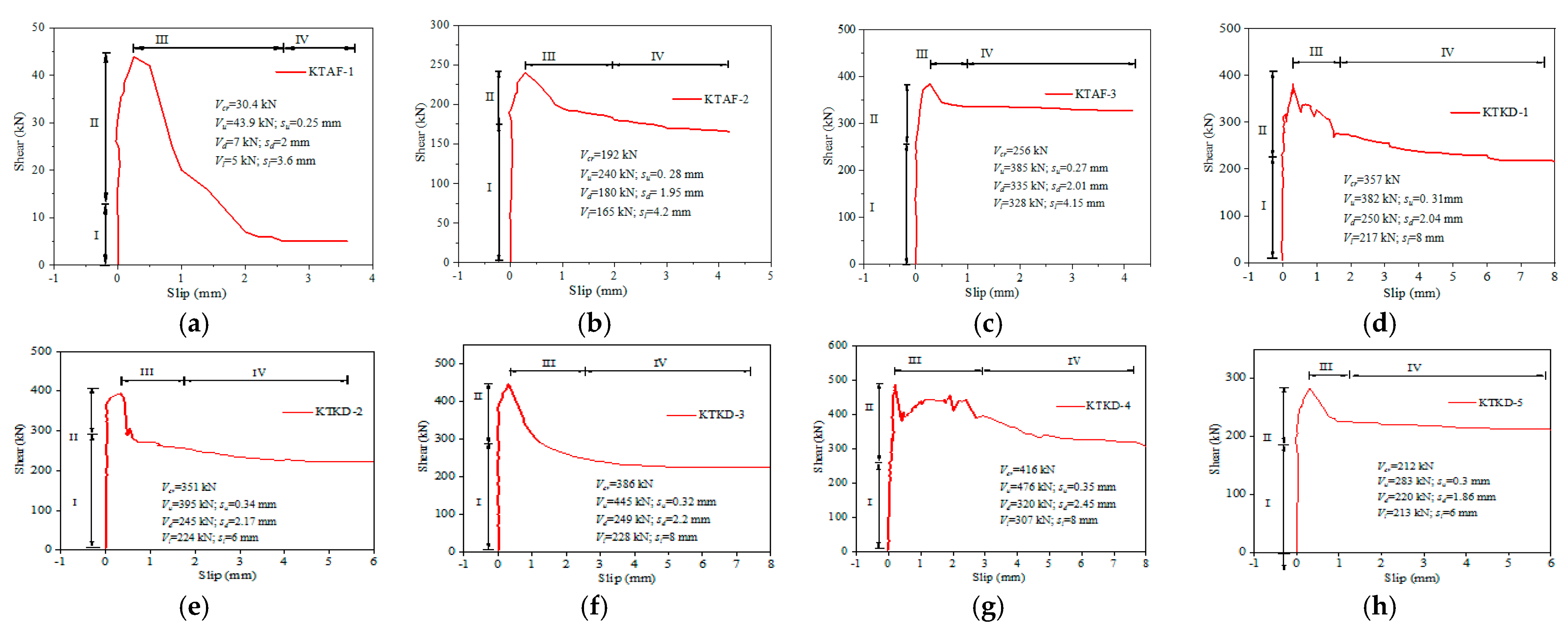 Buildings 13 02978 g006 Buildings 13 02978 g006