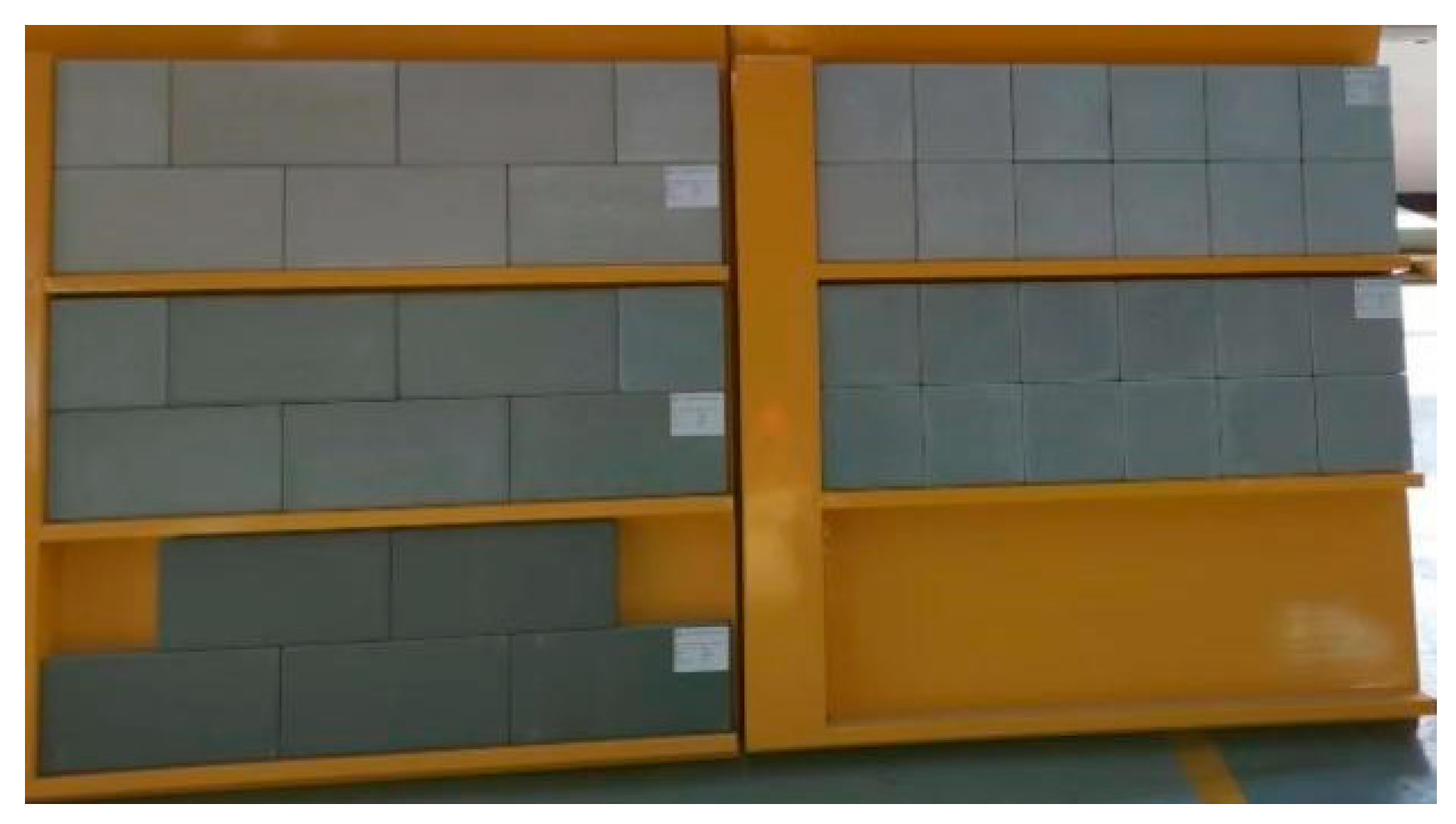 Buildings 13 02979 g001