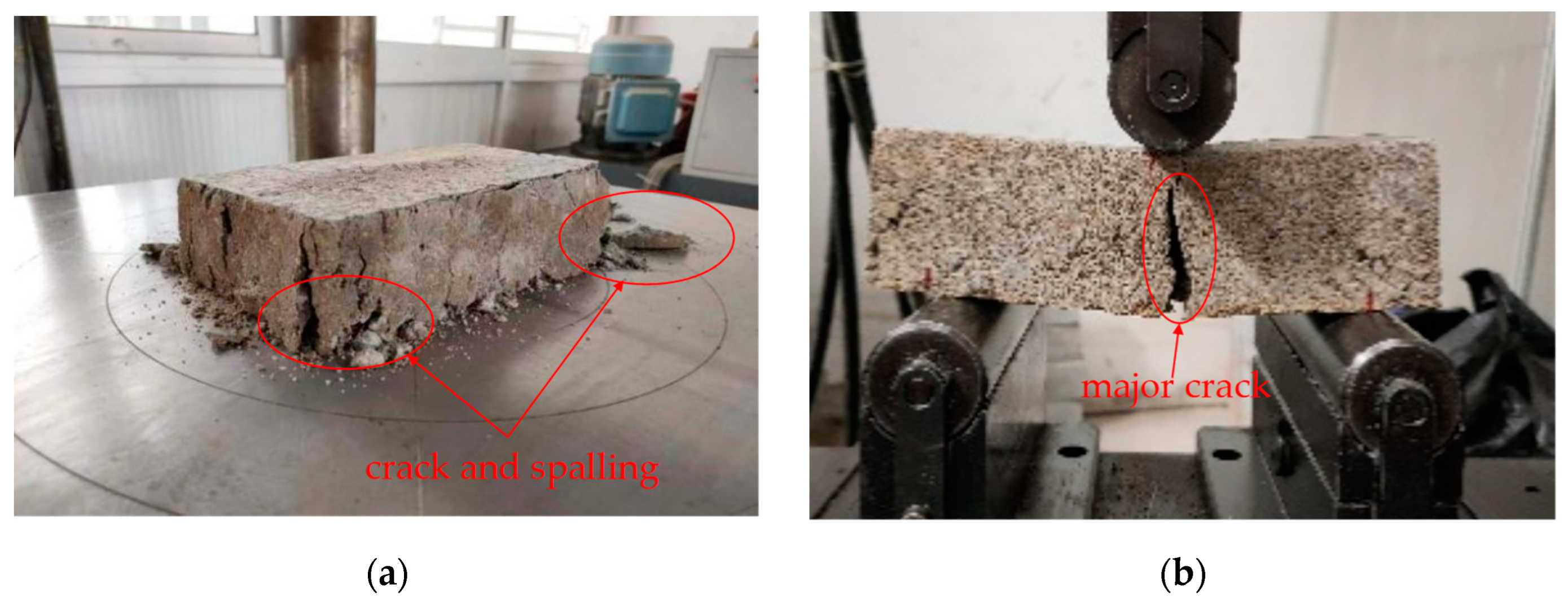 Buildings 13 02979 g006