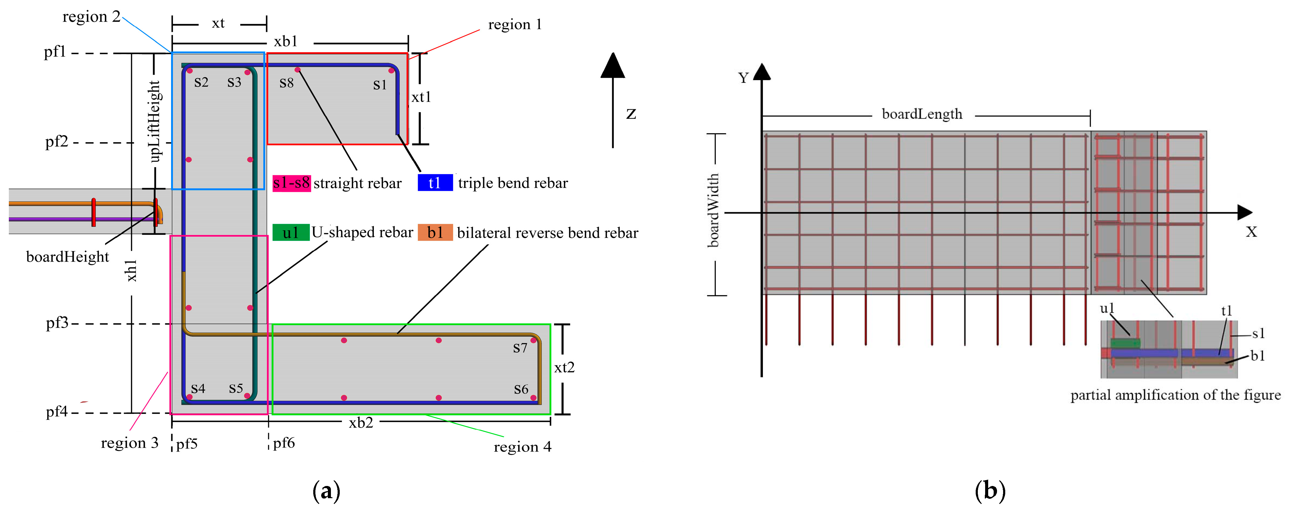 Buildings 13 02980 g009