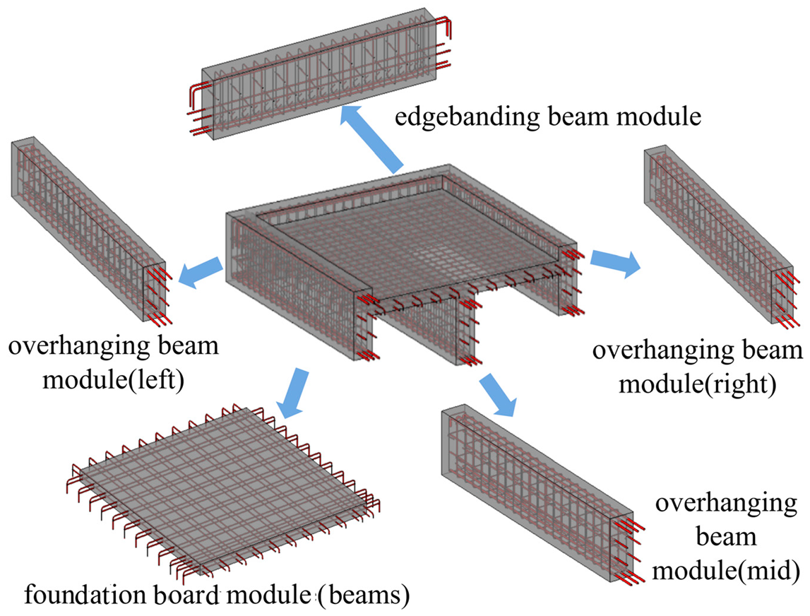Buildings 13 02980 i007