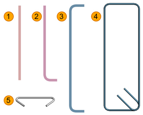 Buildings 13 02980 i008