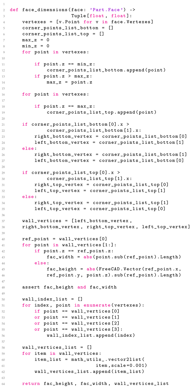 Buildings 13 02981 i002