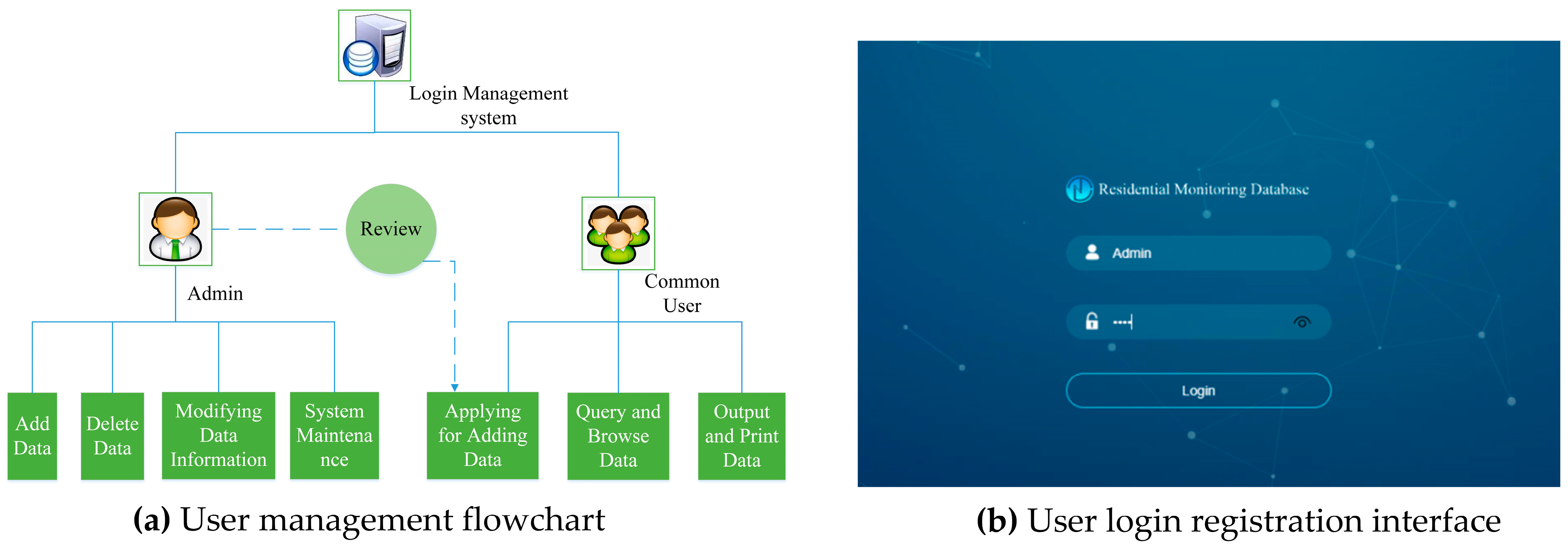 Buildings 13 02982 g011