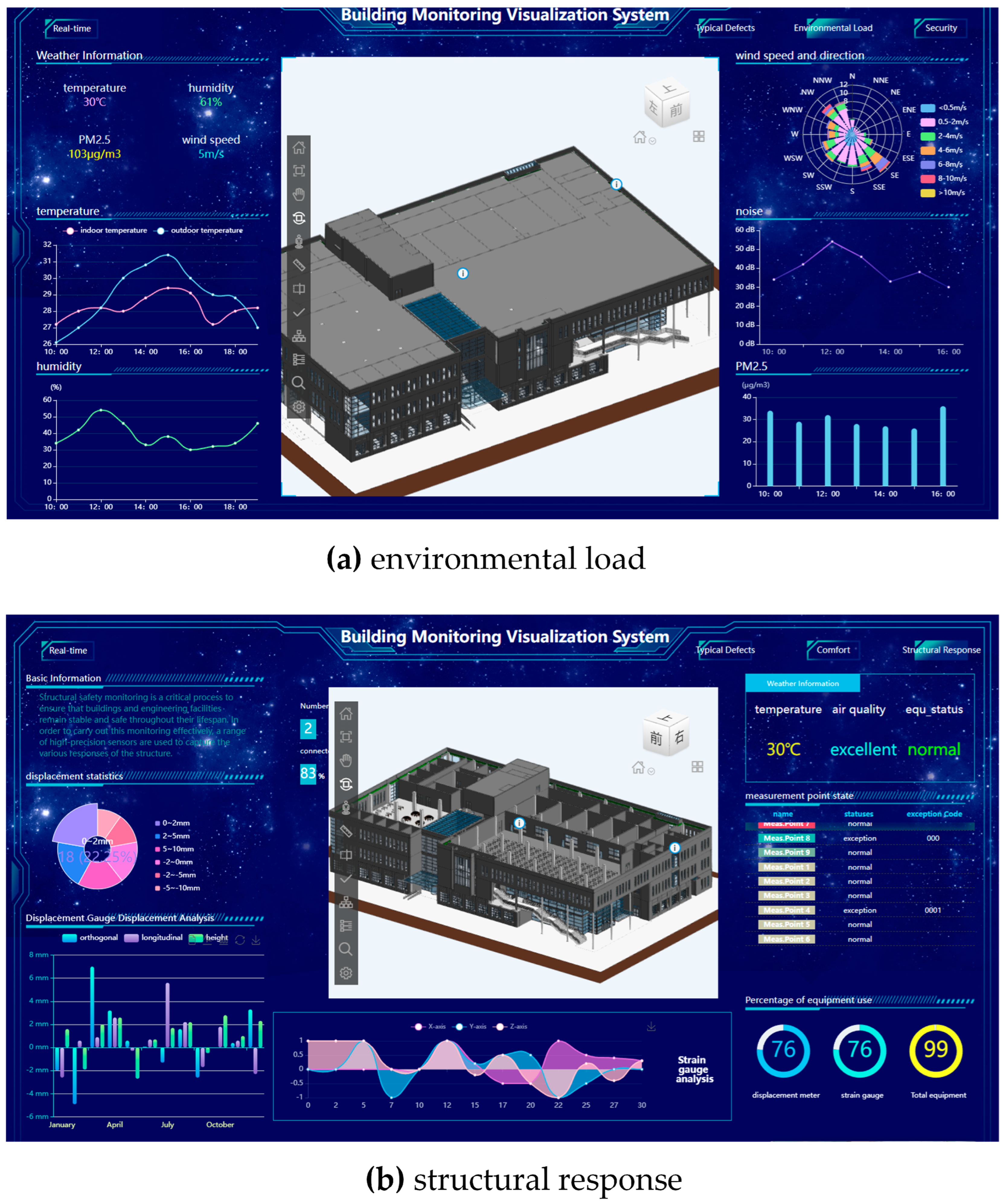 Buildings 13 02982 g012