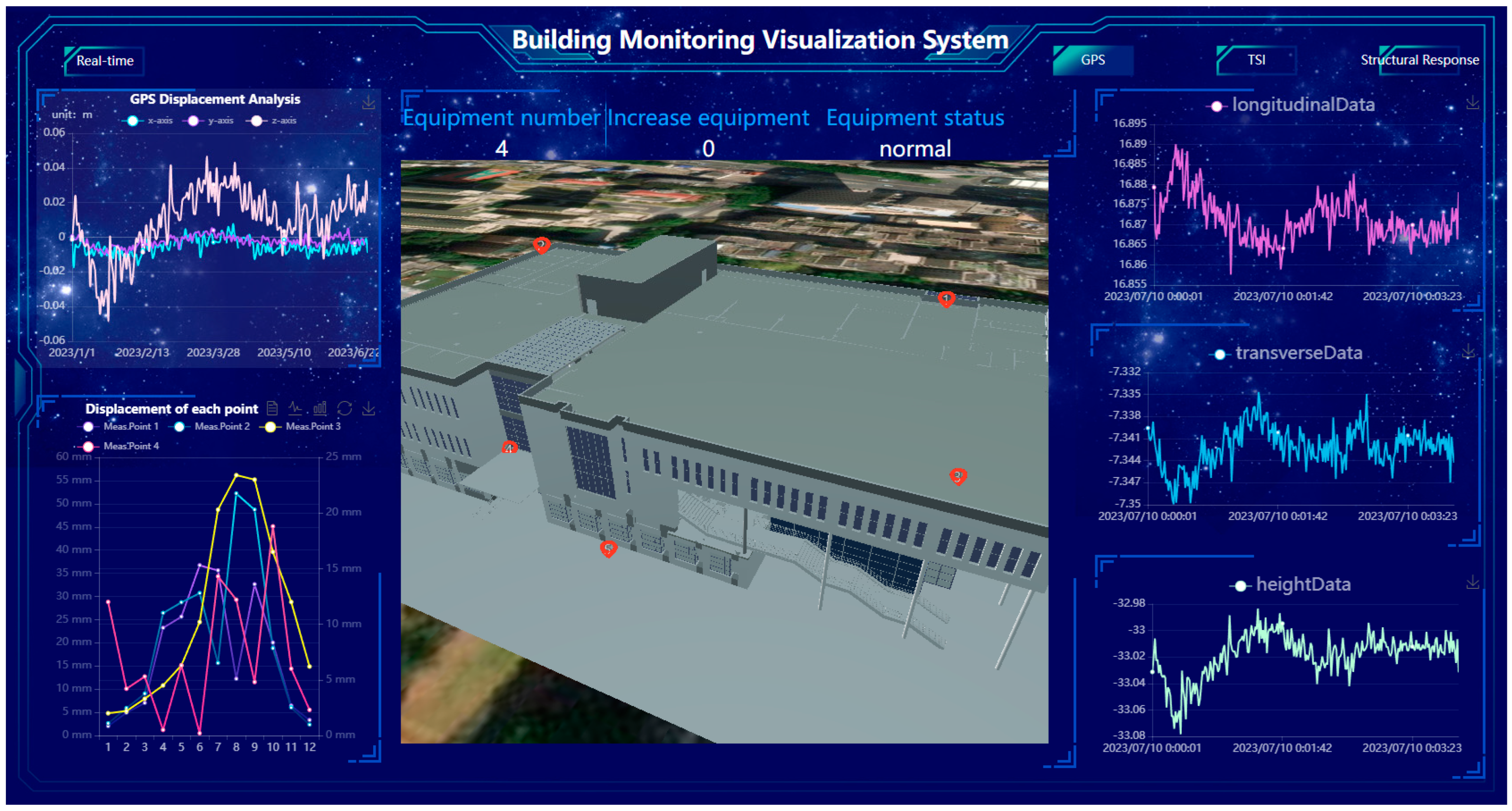 Buildings 13 02982 g017