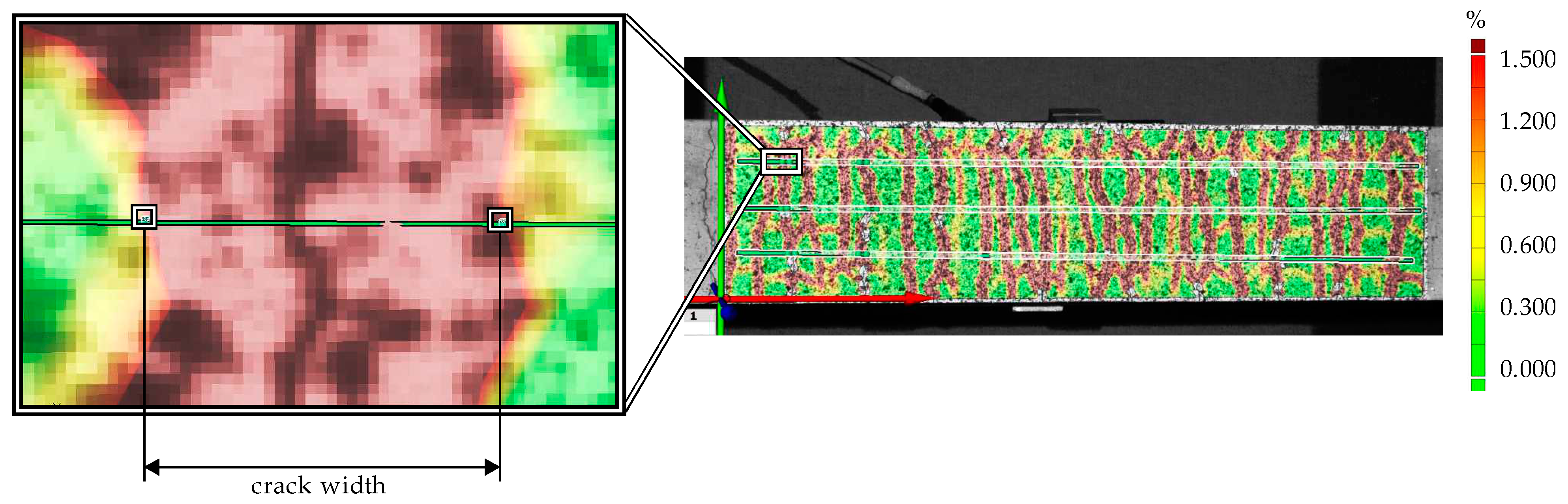 Buildings 13 02984 g003