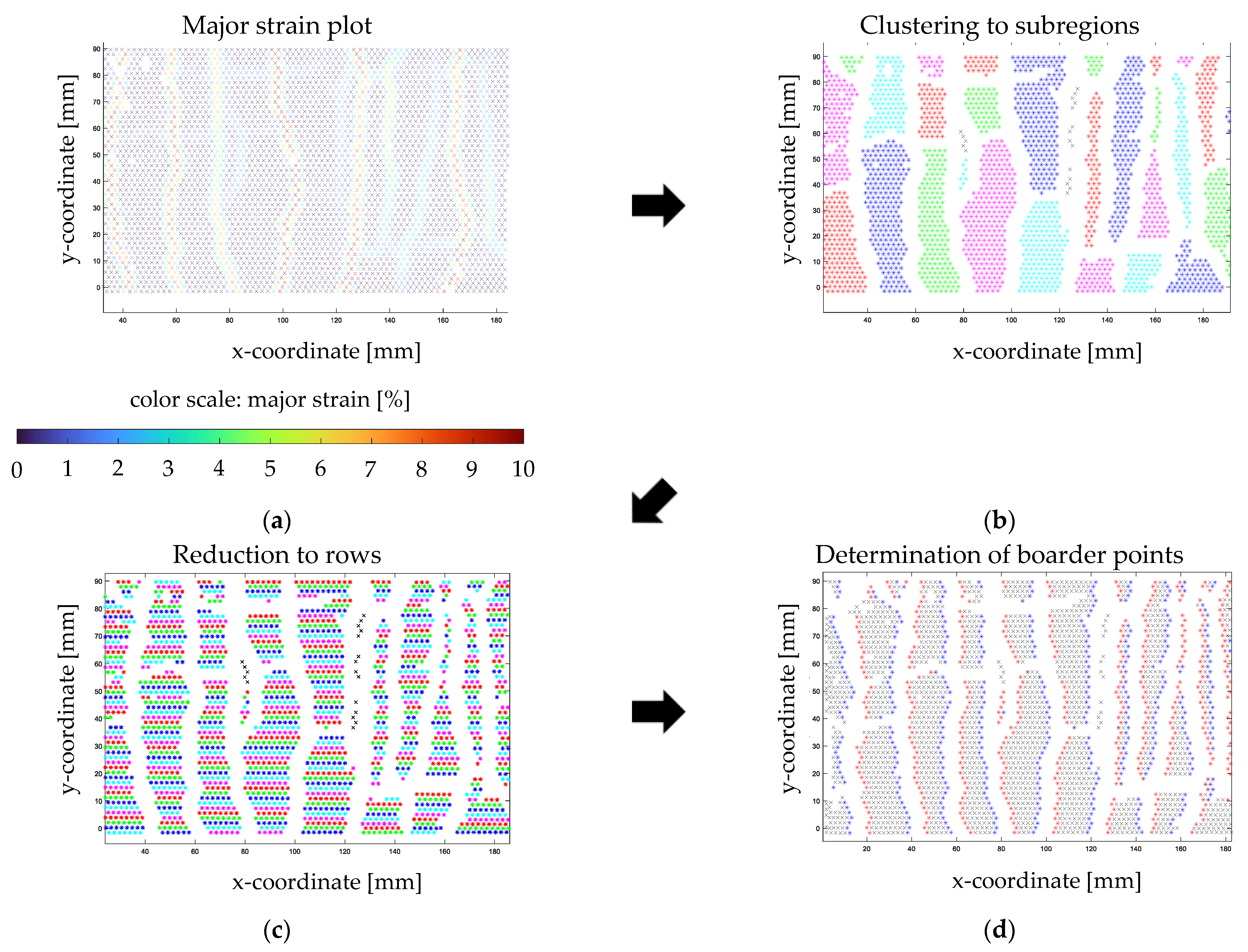 Buildings 13 02984 g009