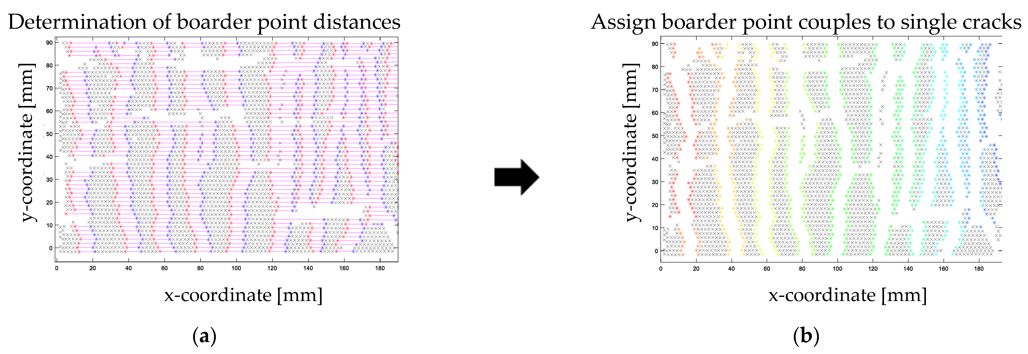 Buildings 13 02984 g010