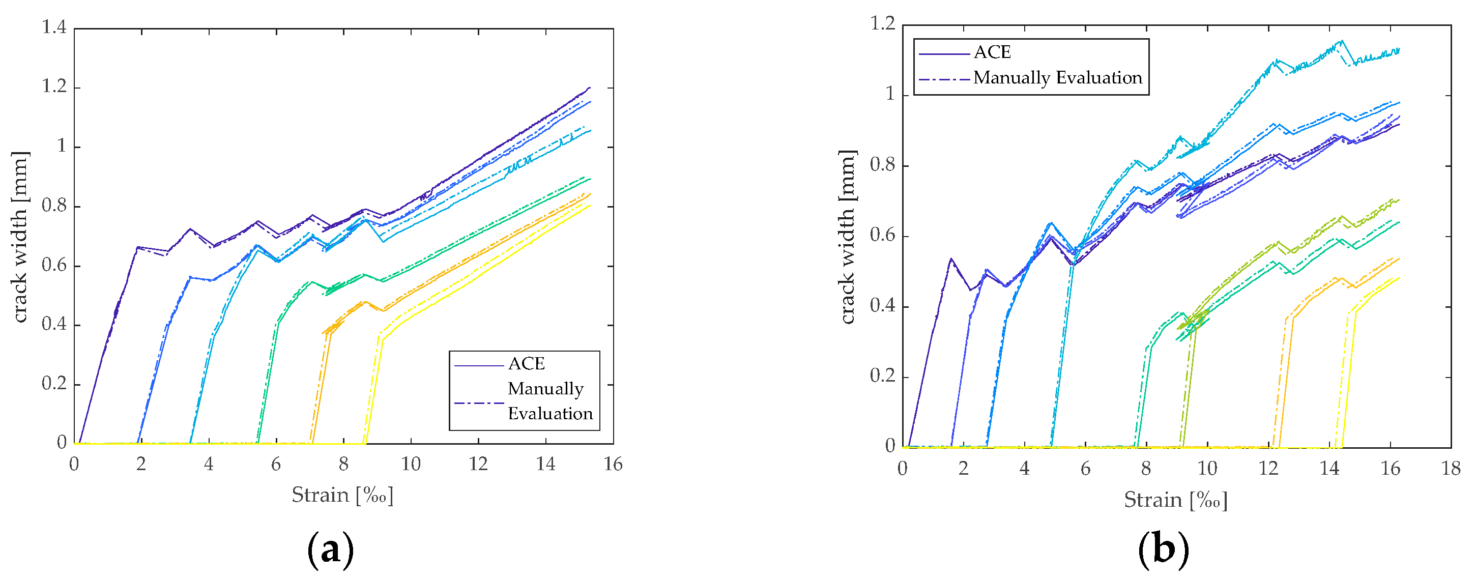 Buildings 13 02984 g012