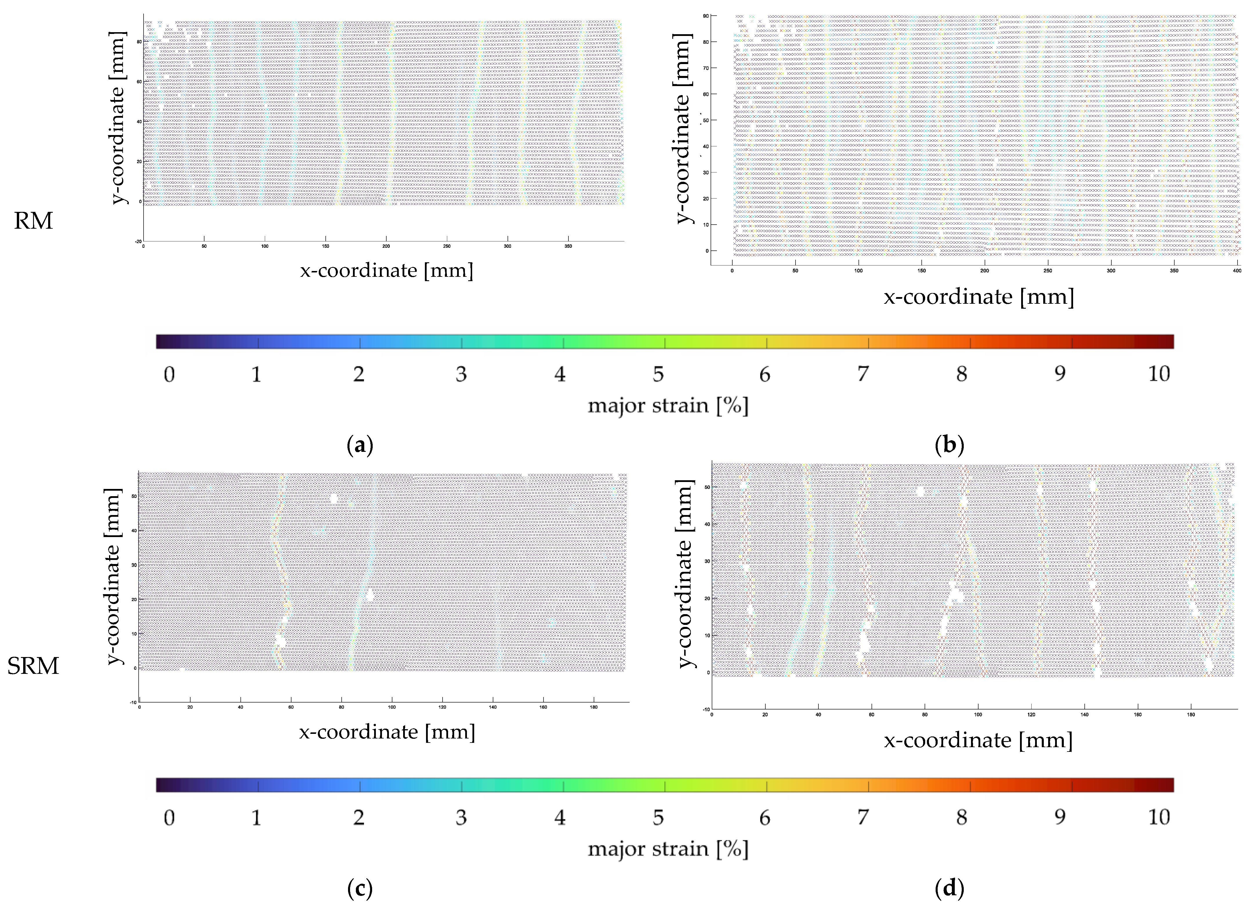 Buildings 13 02984 g013