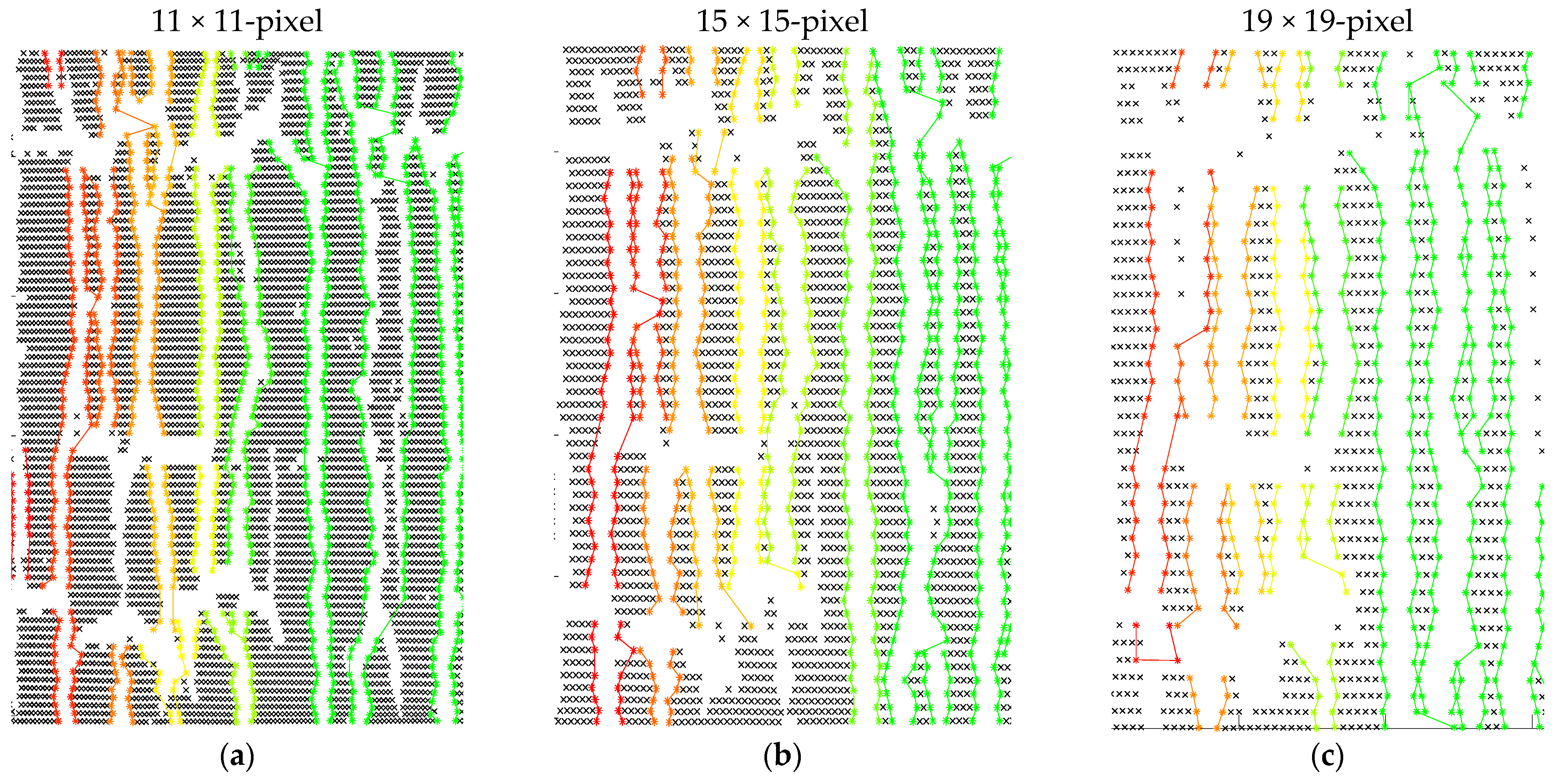 Buildings 13 02984 g018