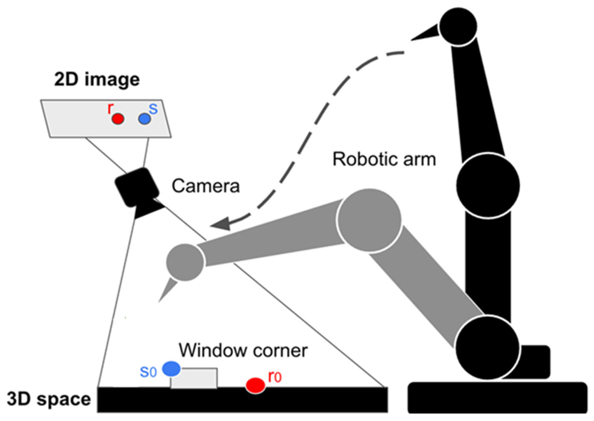 Buildings 13 02990 g009