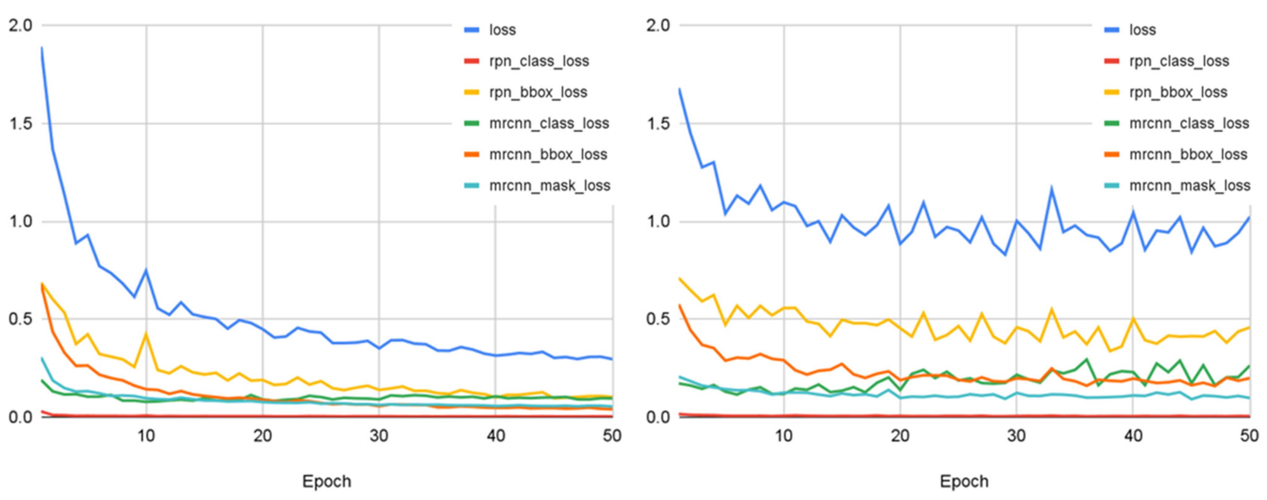 Buildings 13 02990 g013