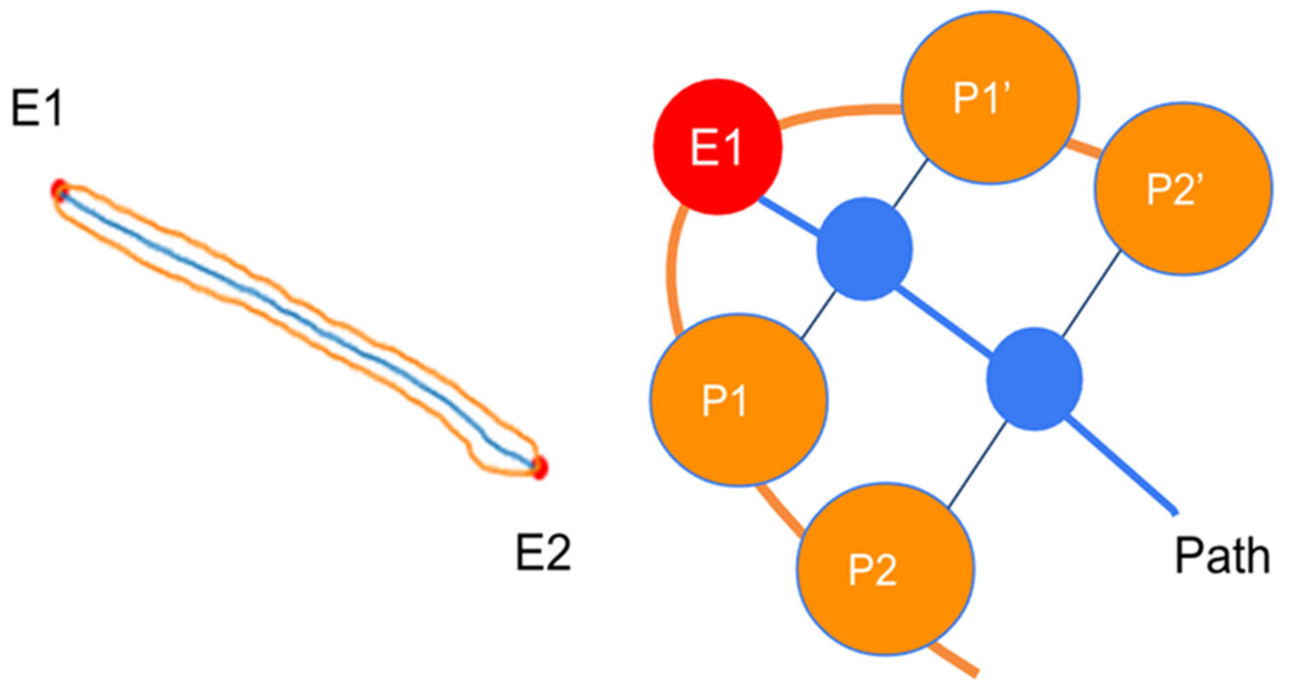 Buildings 13 02990 g015