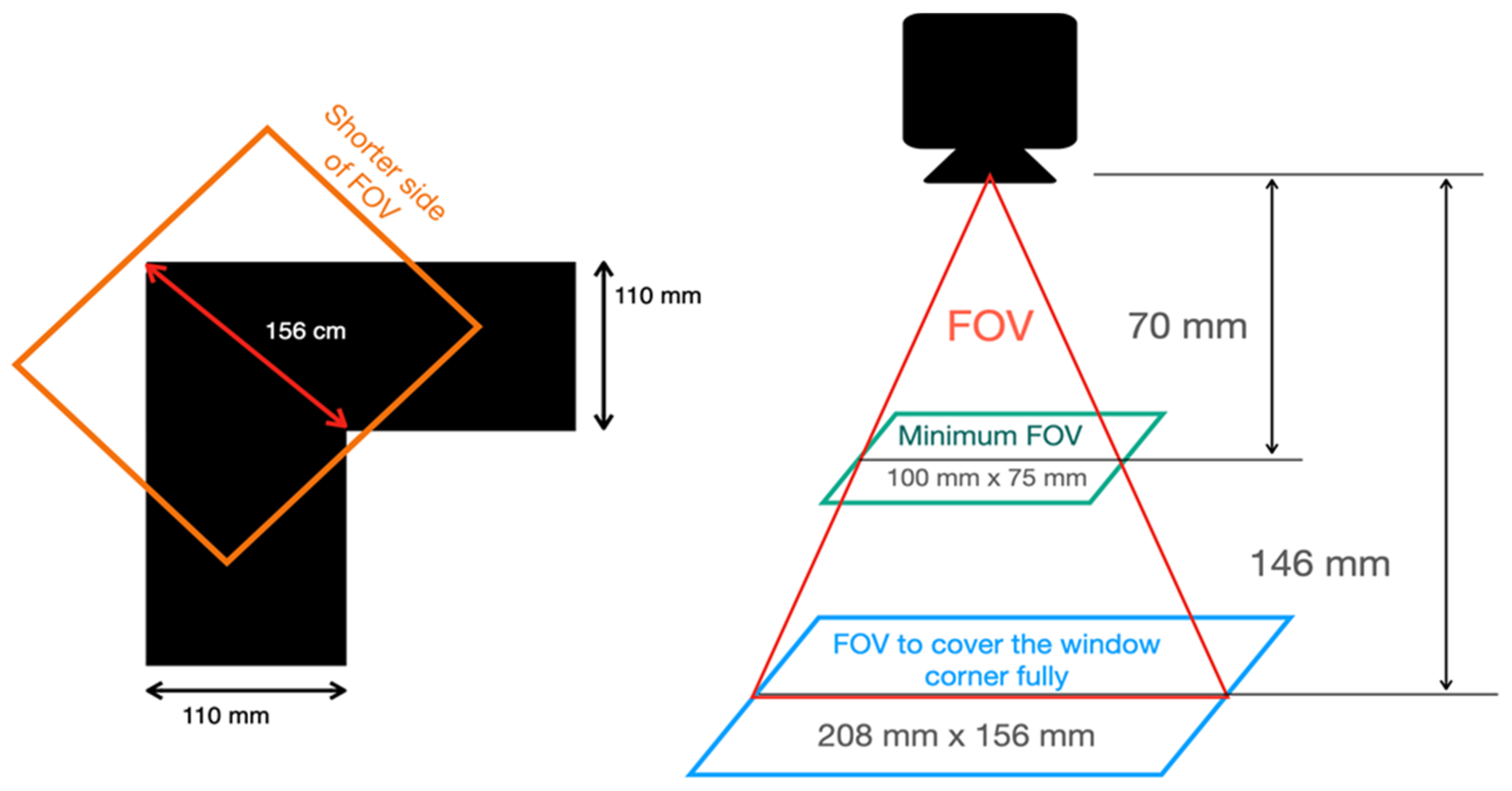 Buildings 13 02990 g018