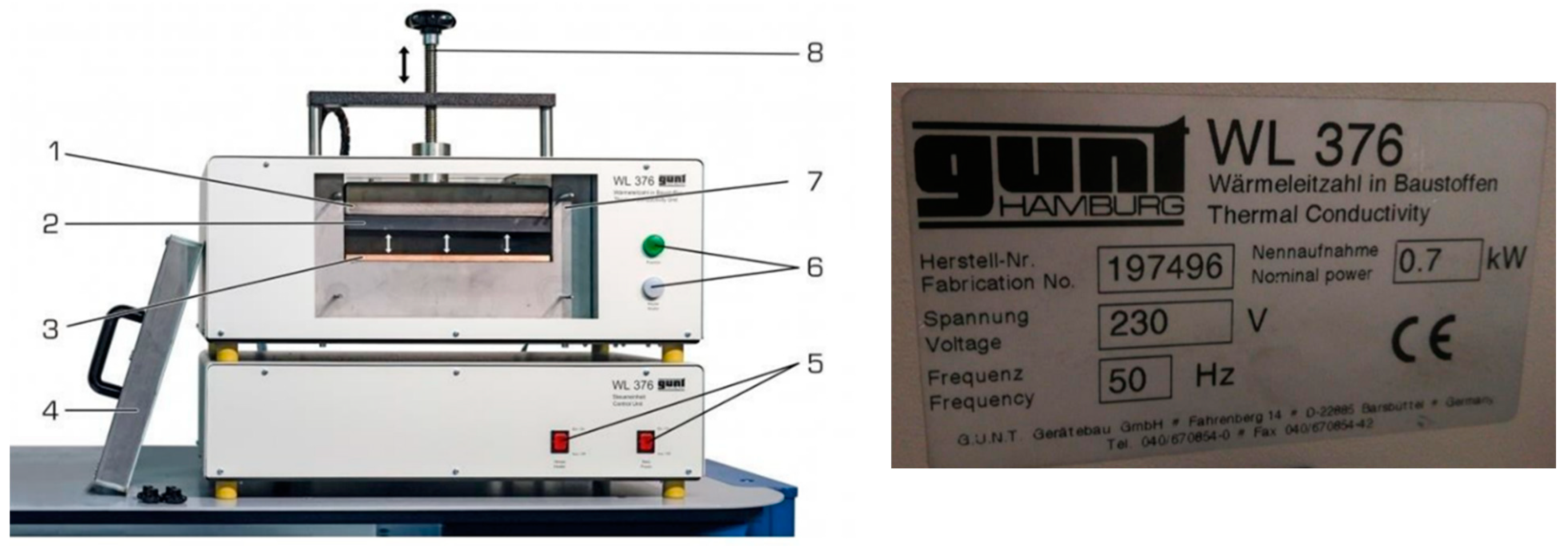 Buildings 13 02992 g004