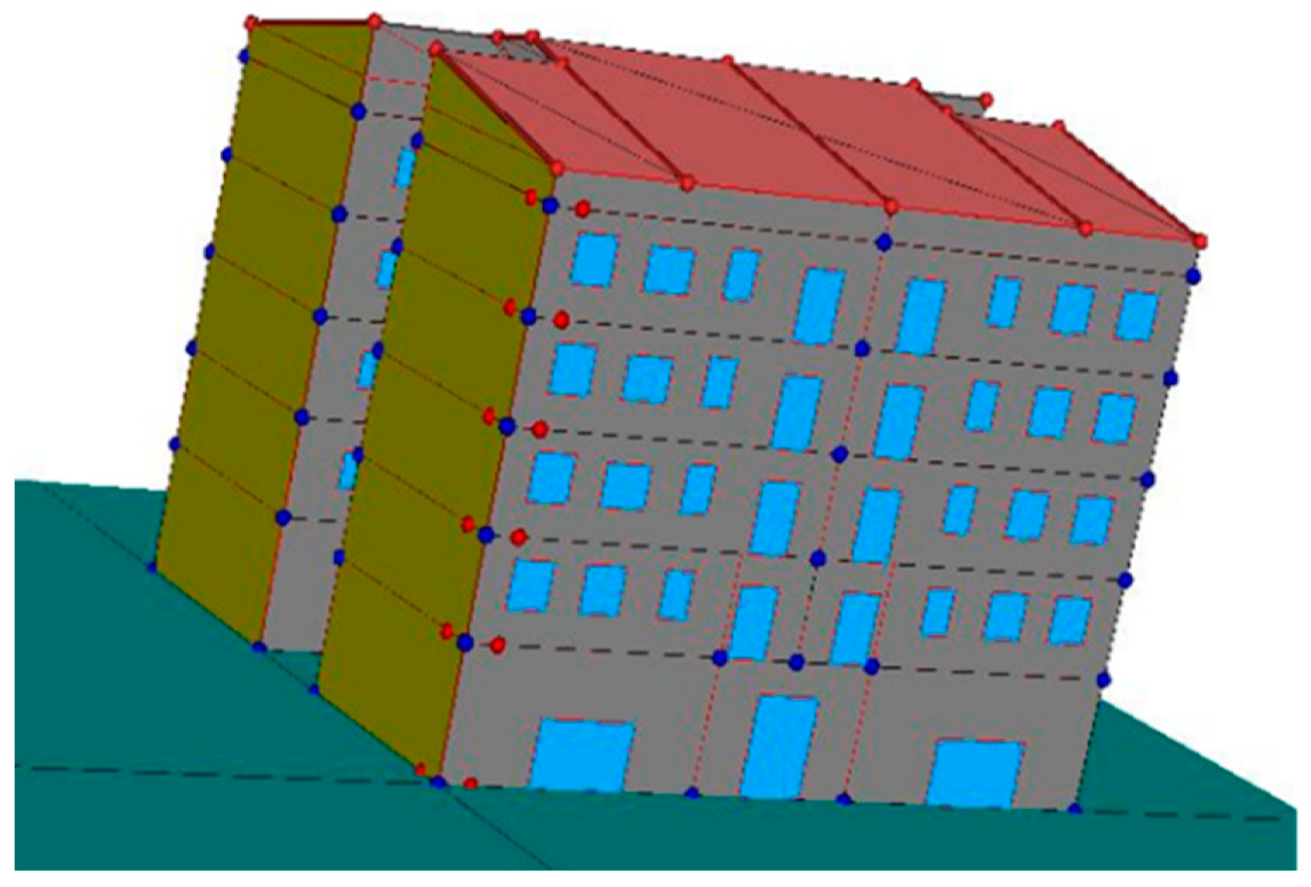 Buildings 13 02992 g007