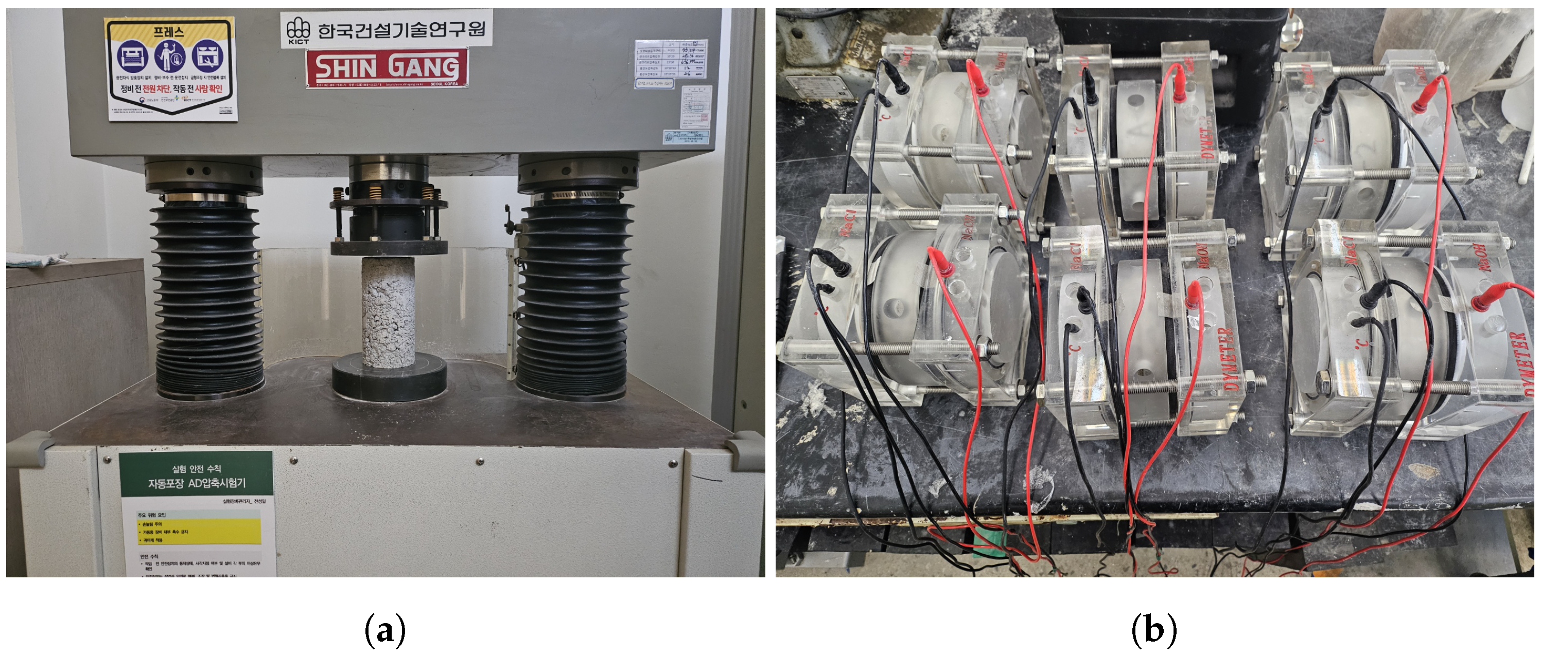 Buildings 13 02993 g004