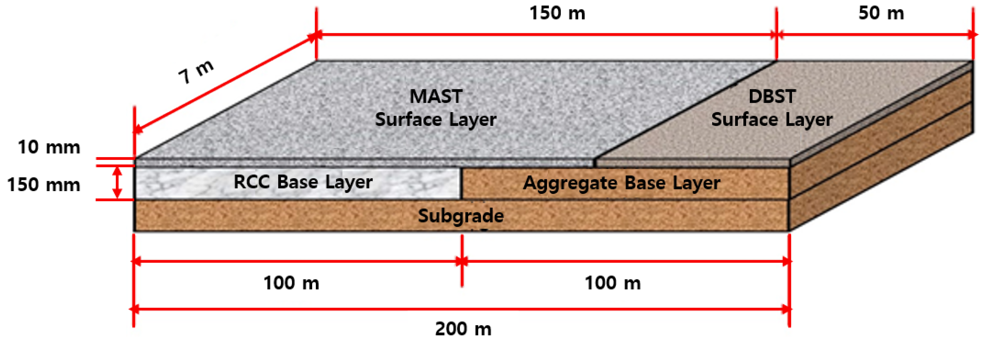 Buildings 13 02993 g006