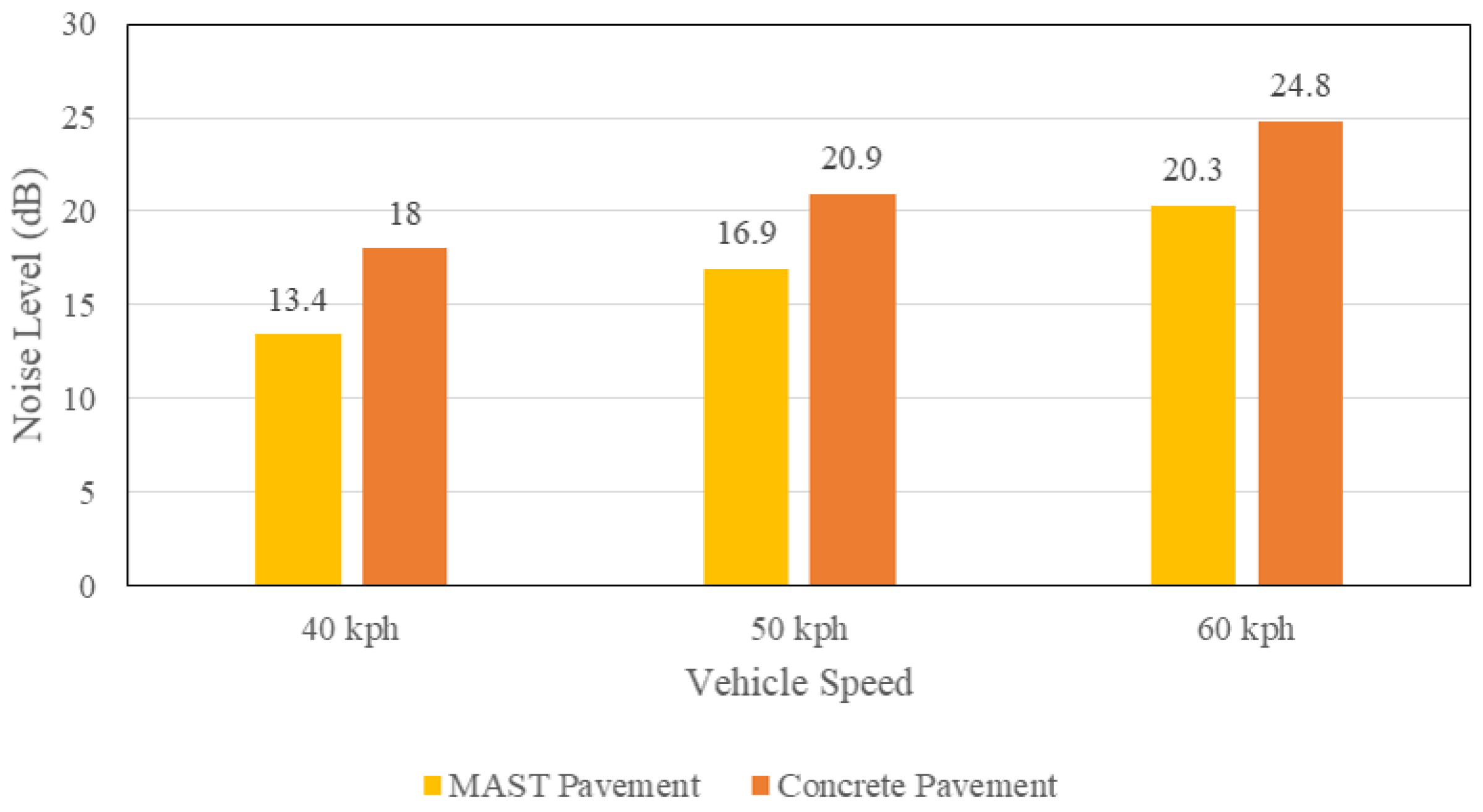 Buildings 13 02993 g016