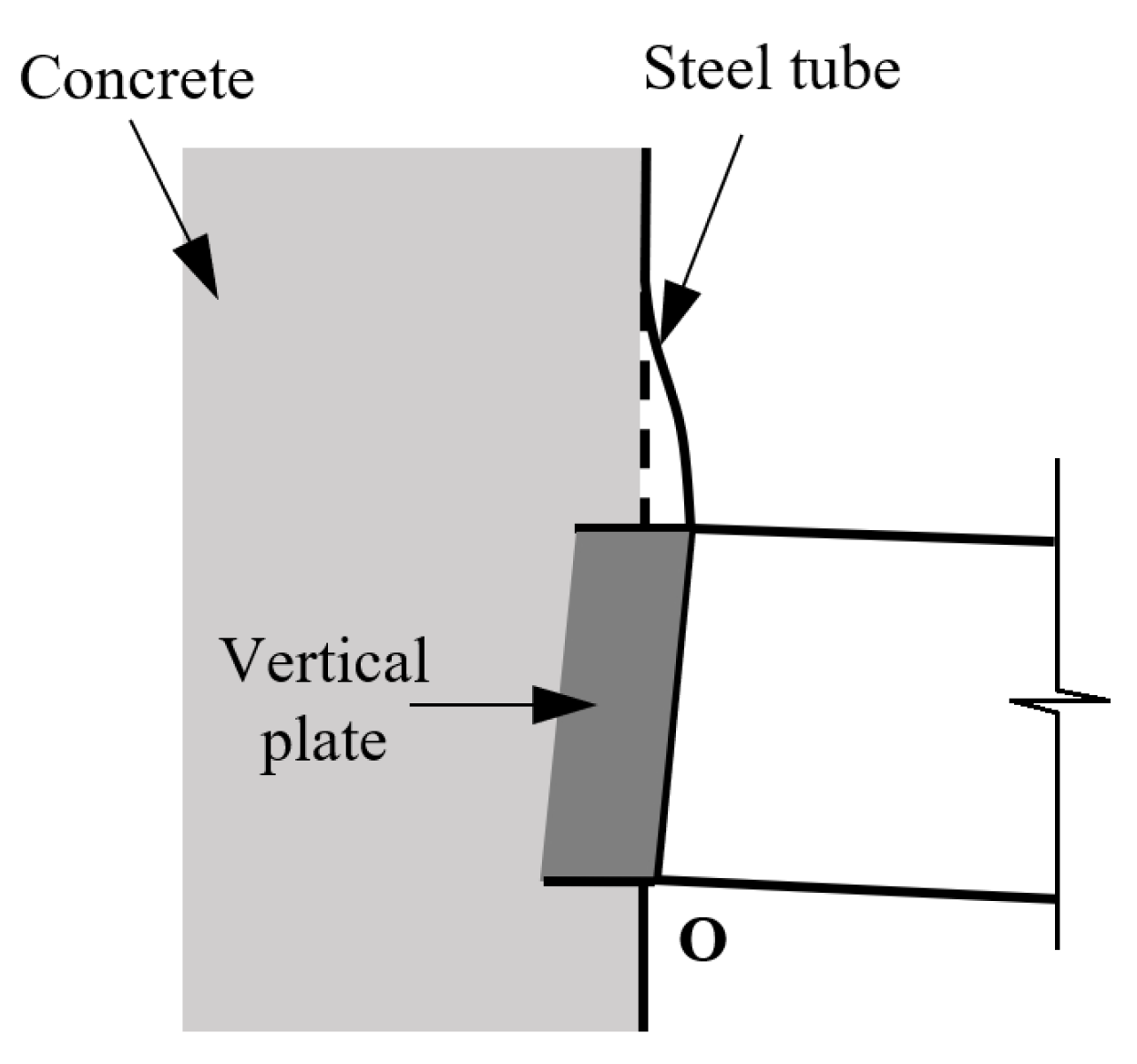 Buildings 13 02996 g014