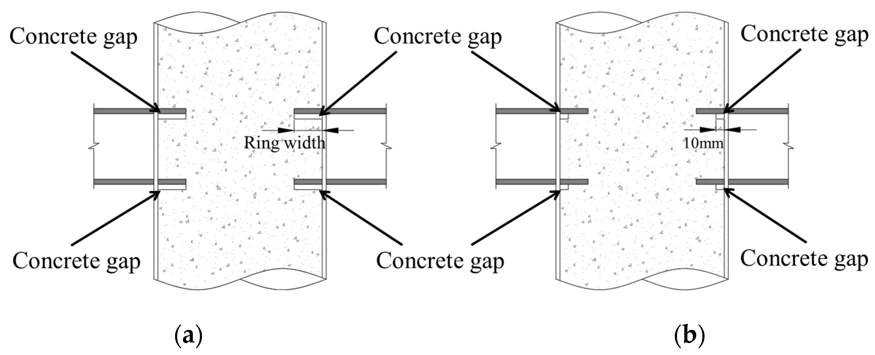 Buildings 13 02996 g017
