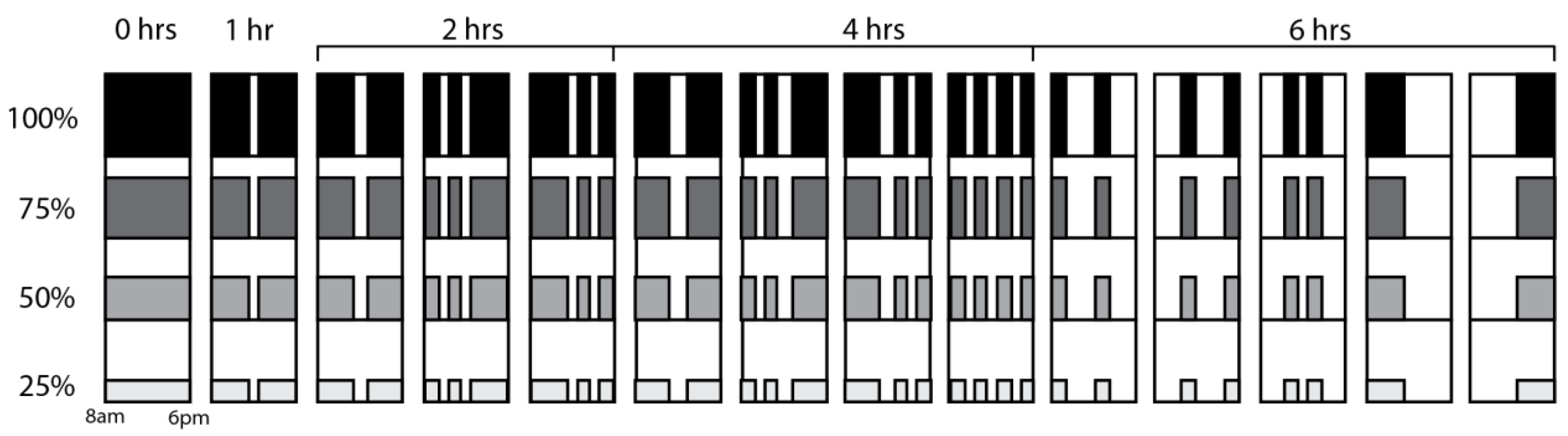 Buildings 13 02998 g002