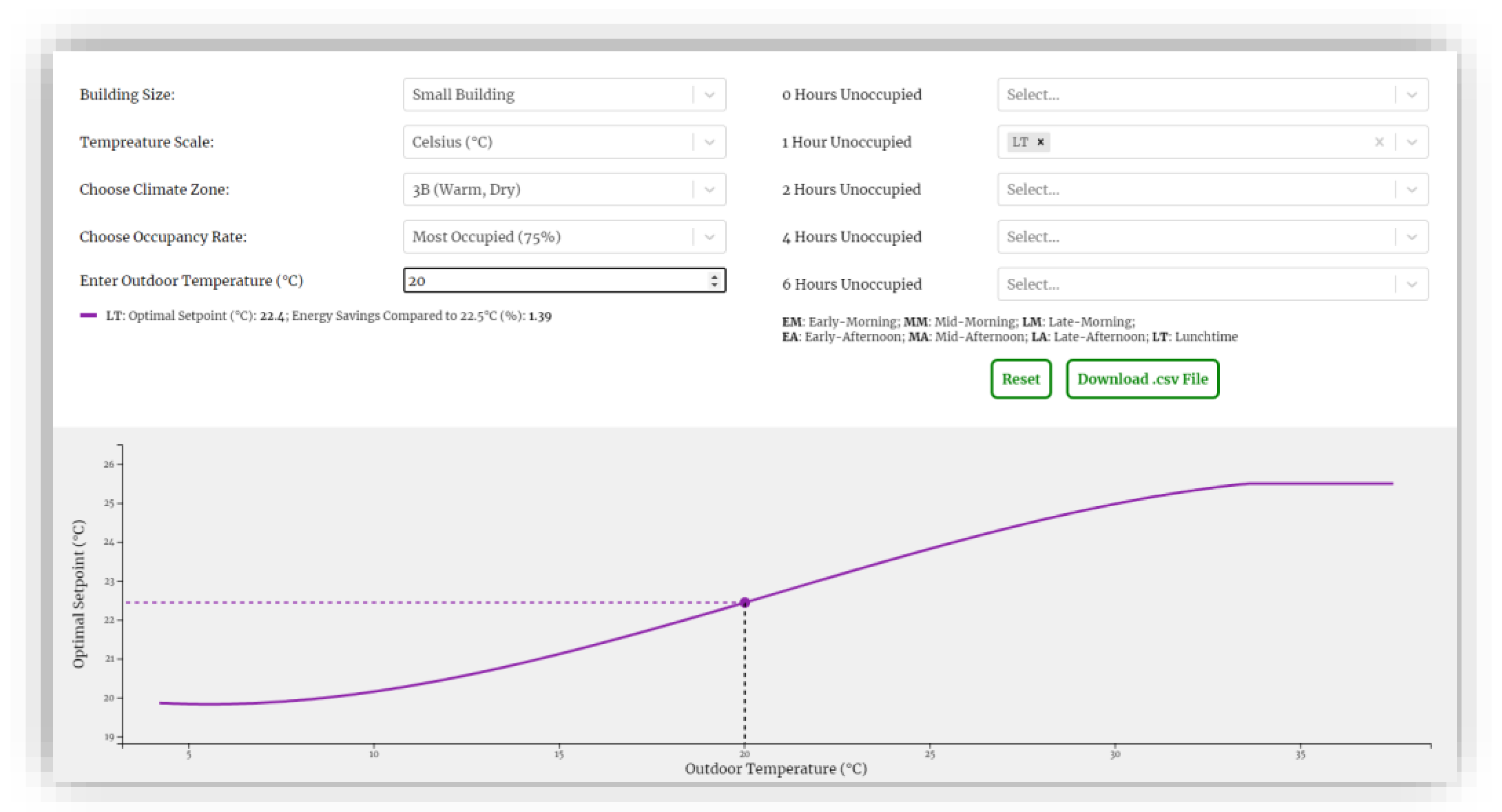 Buildings 13 02998 g017