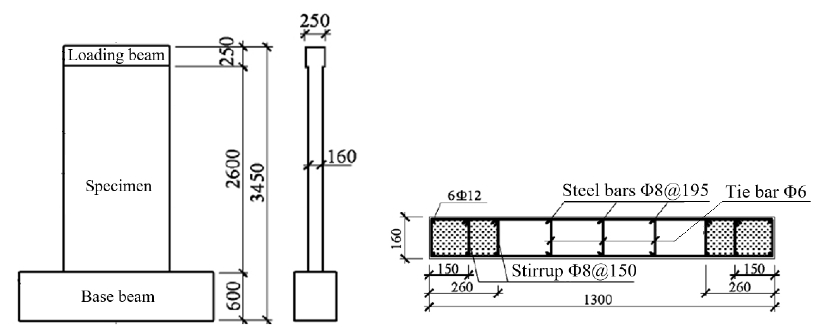 Buildings 13 03000 g004
