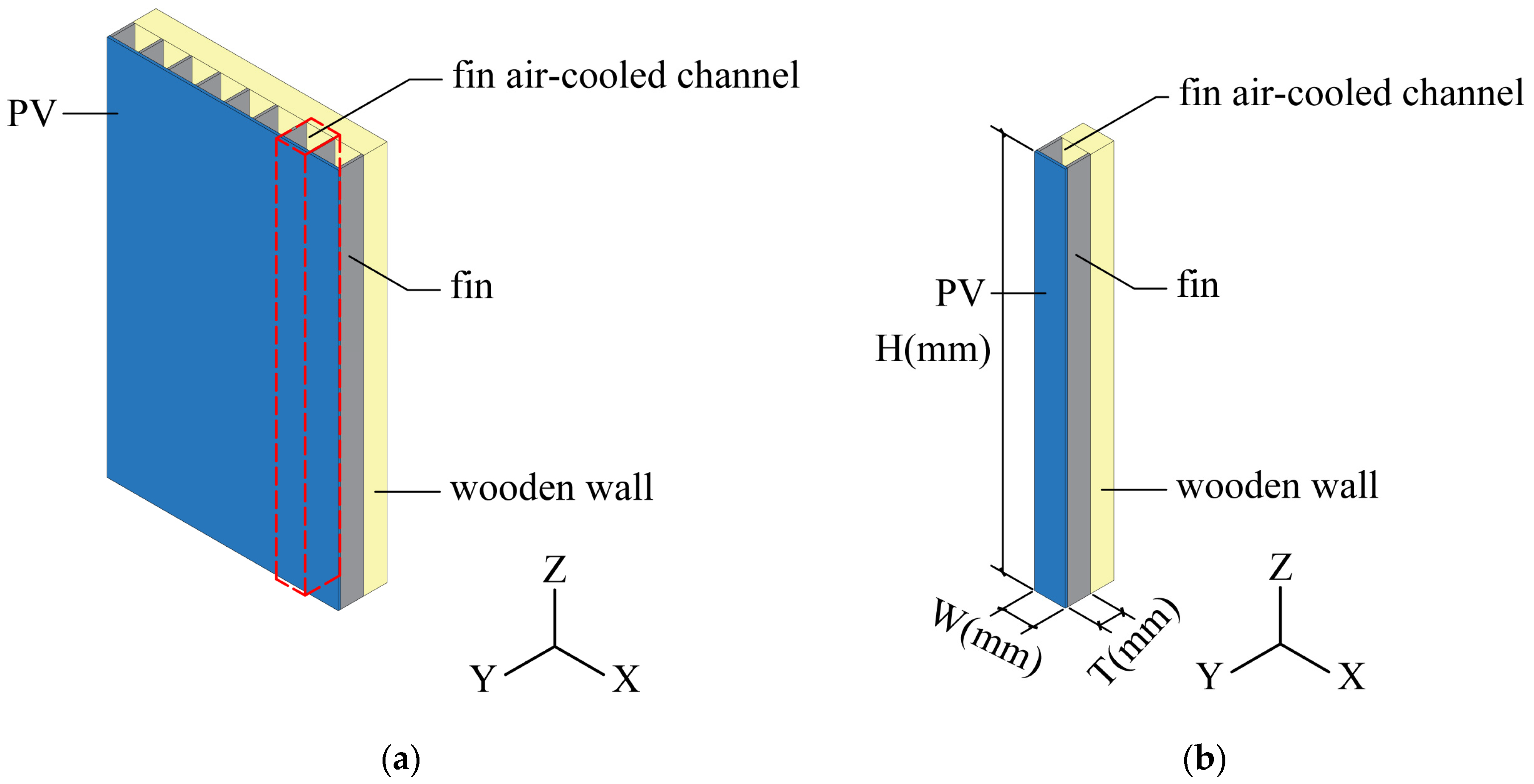 Buildings 13 03002 g002