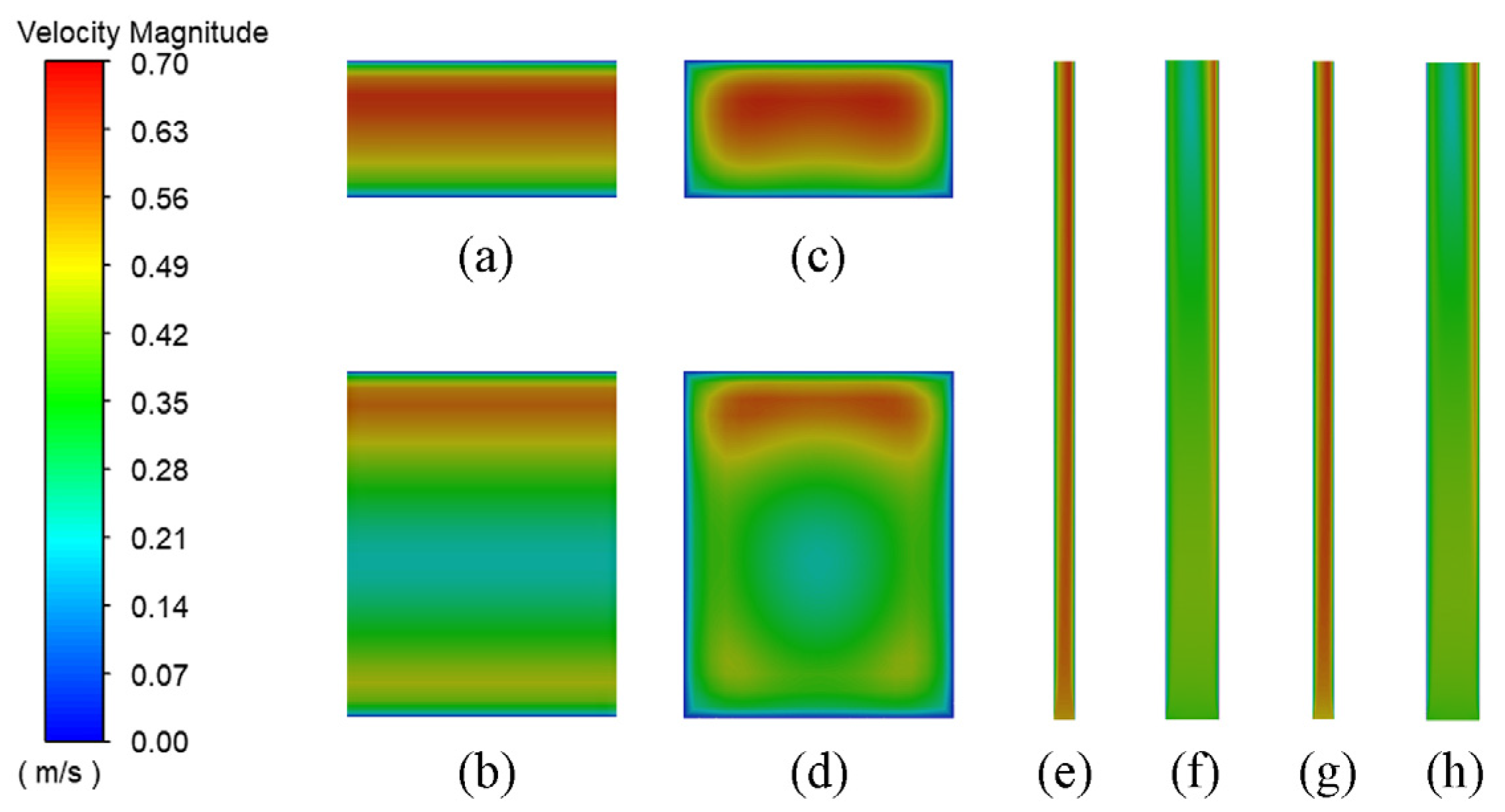 Buildings 13 03002 g011