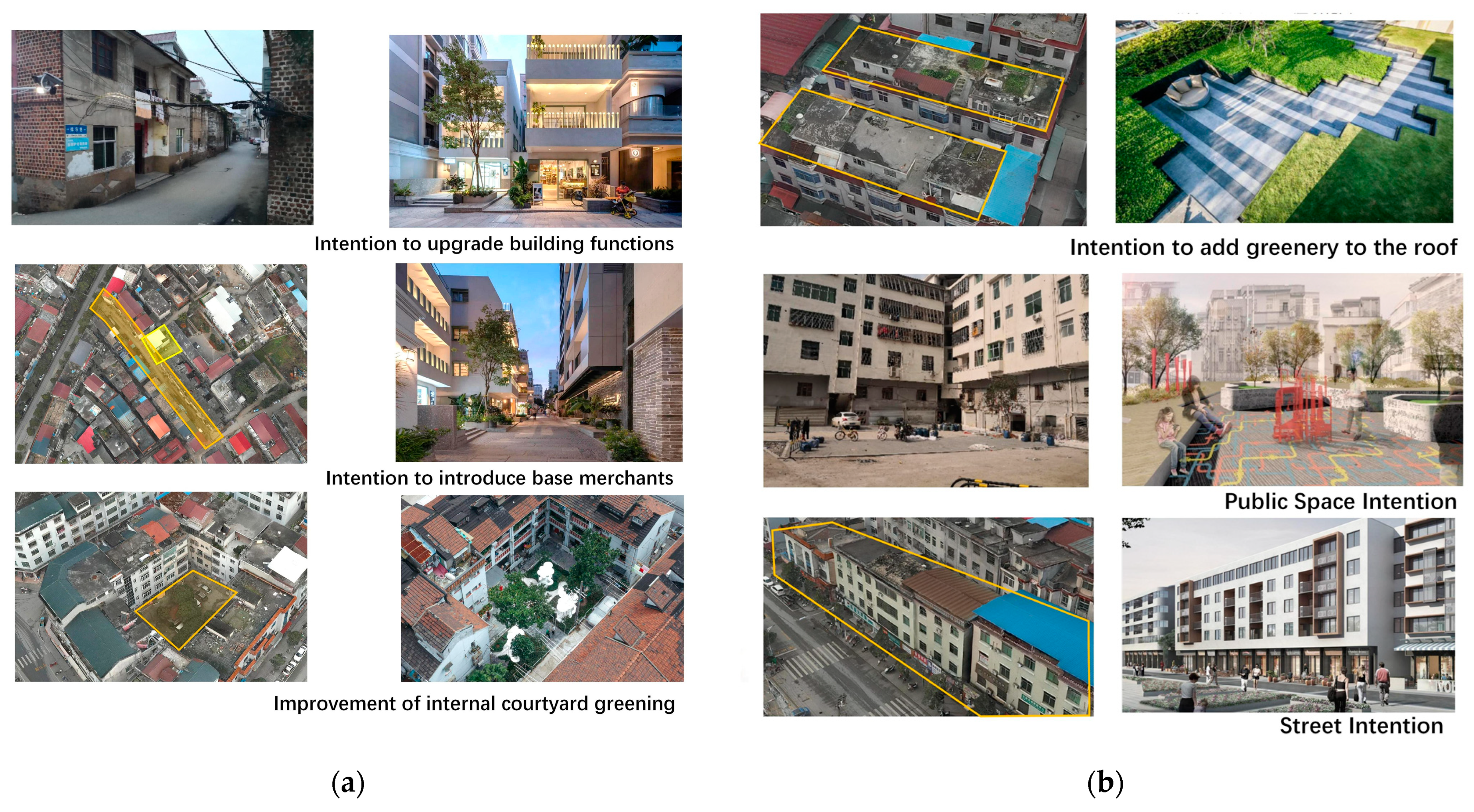 Buildings 13 03003 g008