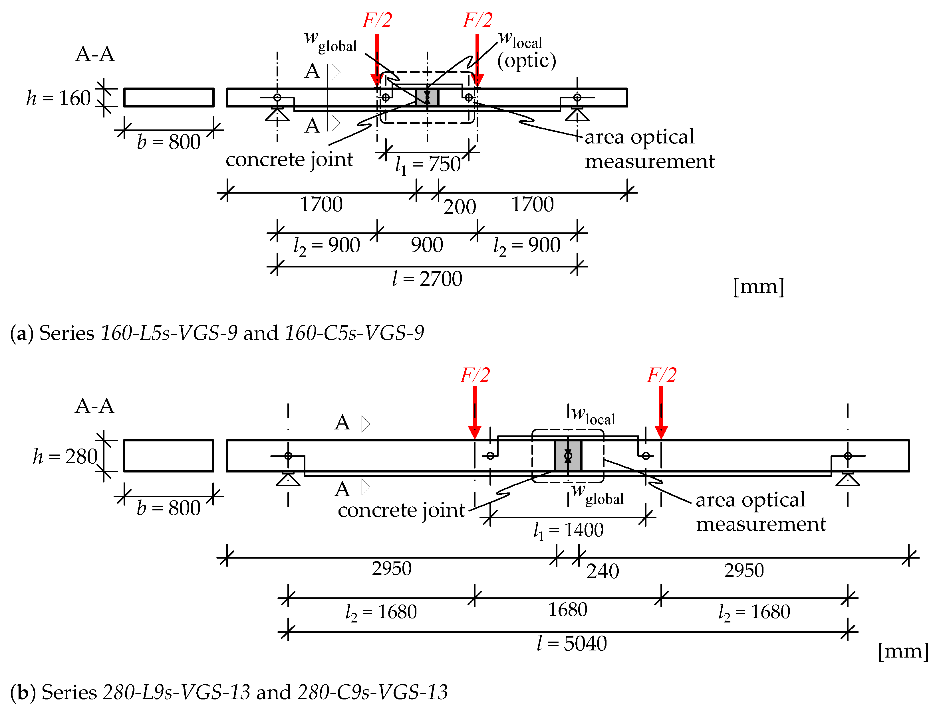 Buildings 13 03004 g004
