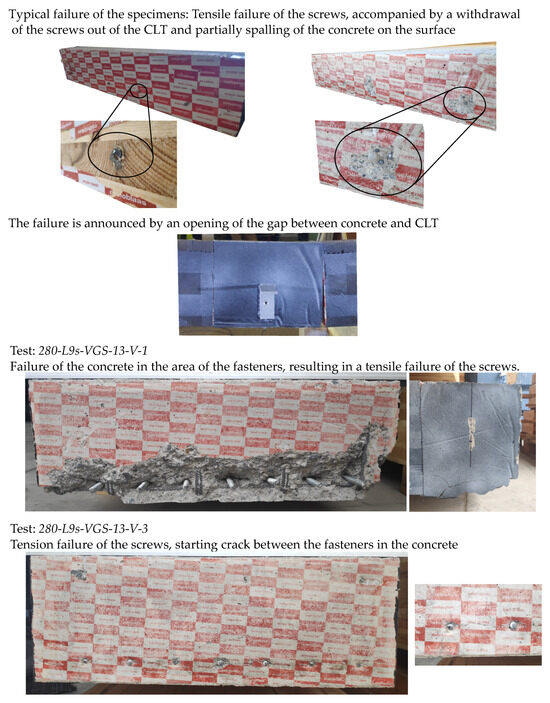 Buildings Free Full Text A Timber Concrete ndash